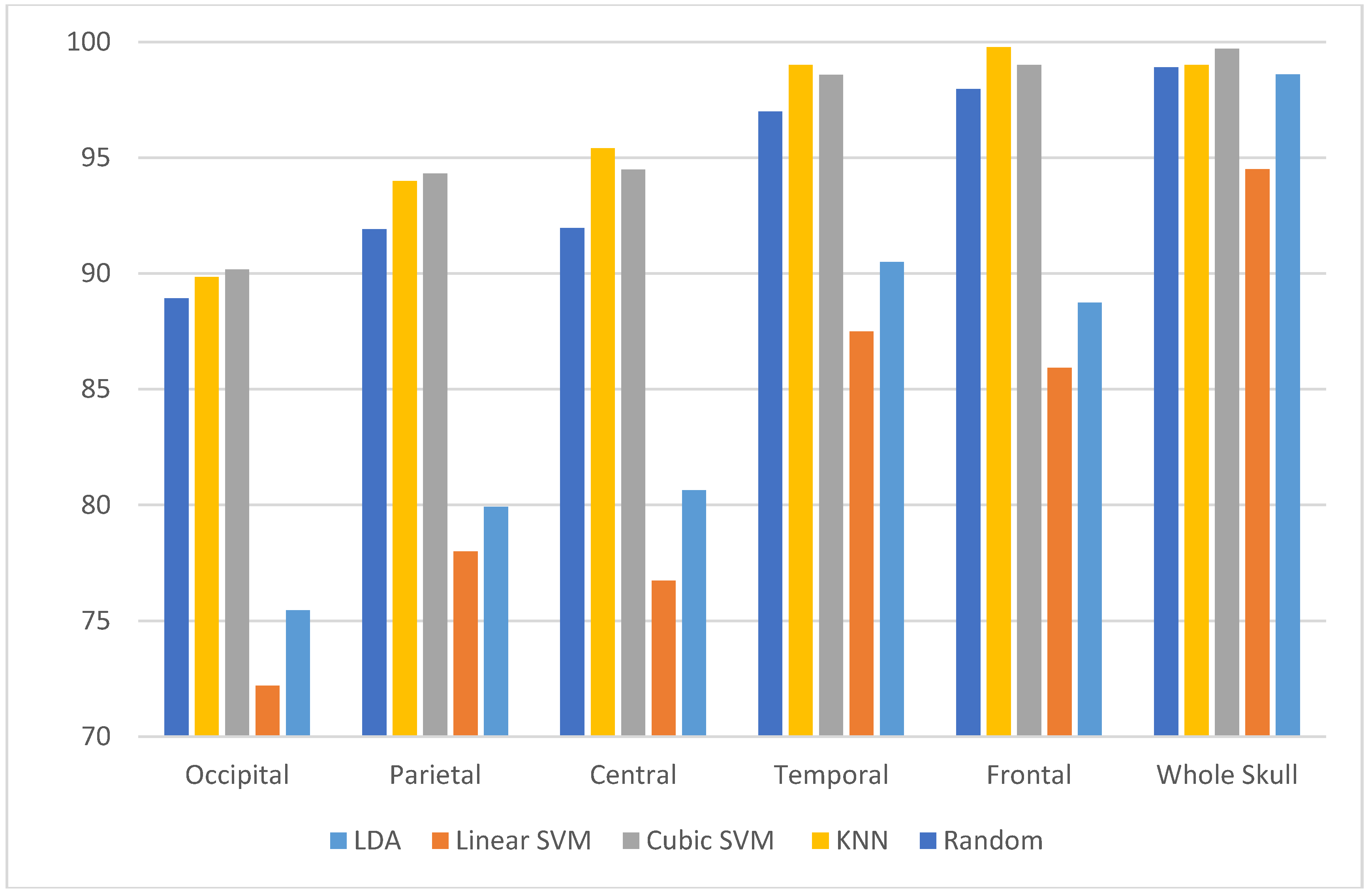 Diagnostics 10 00292 g011