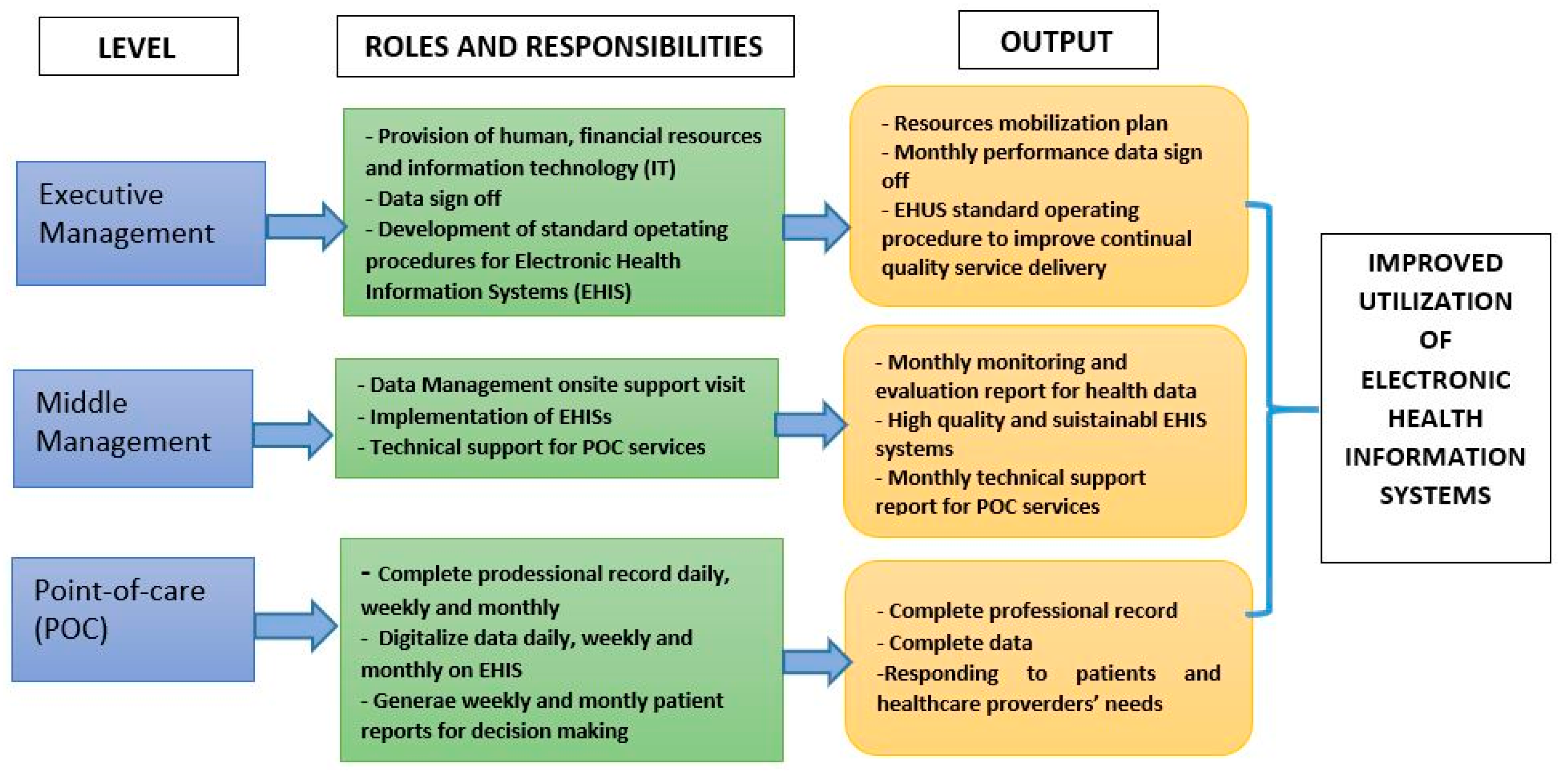 Diagnostics 10 00327 g002 Diagnostics 10 00327 g002