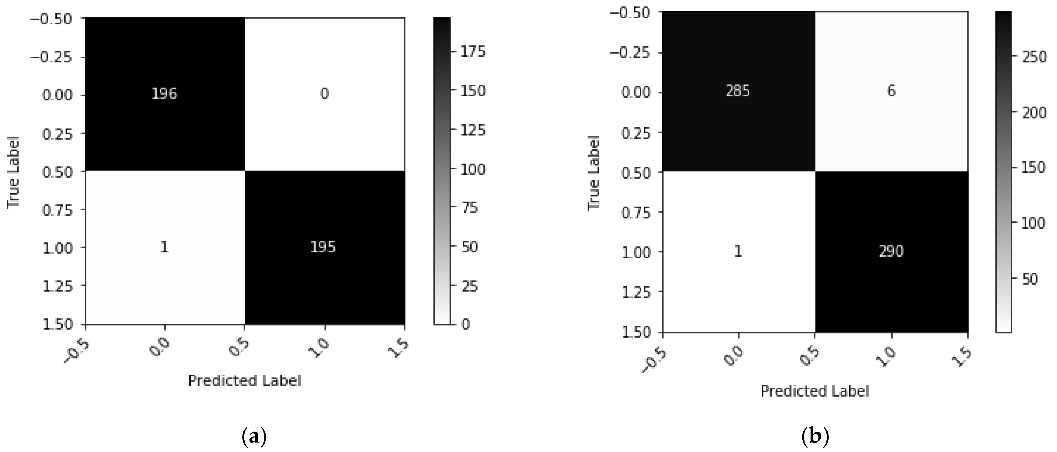 Diagnostics 10 00329 g0a2