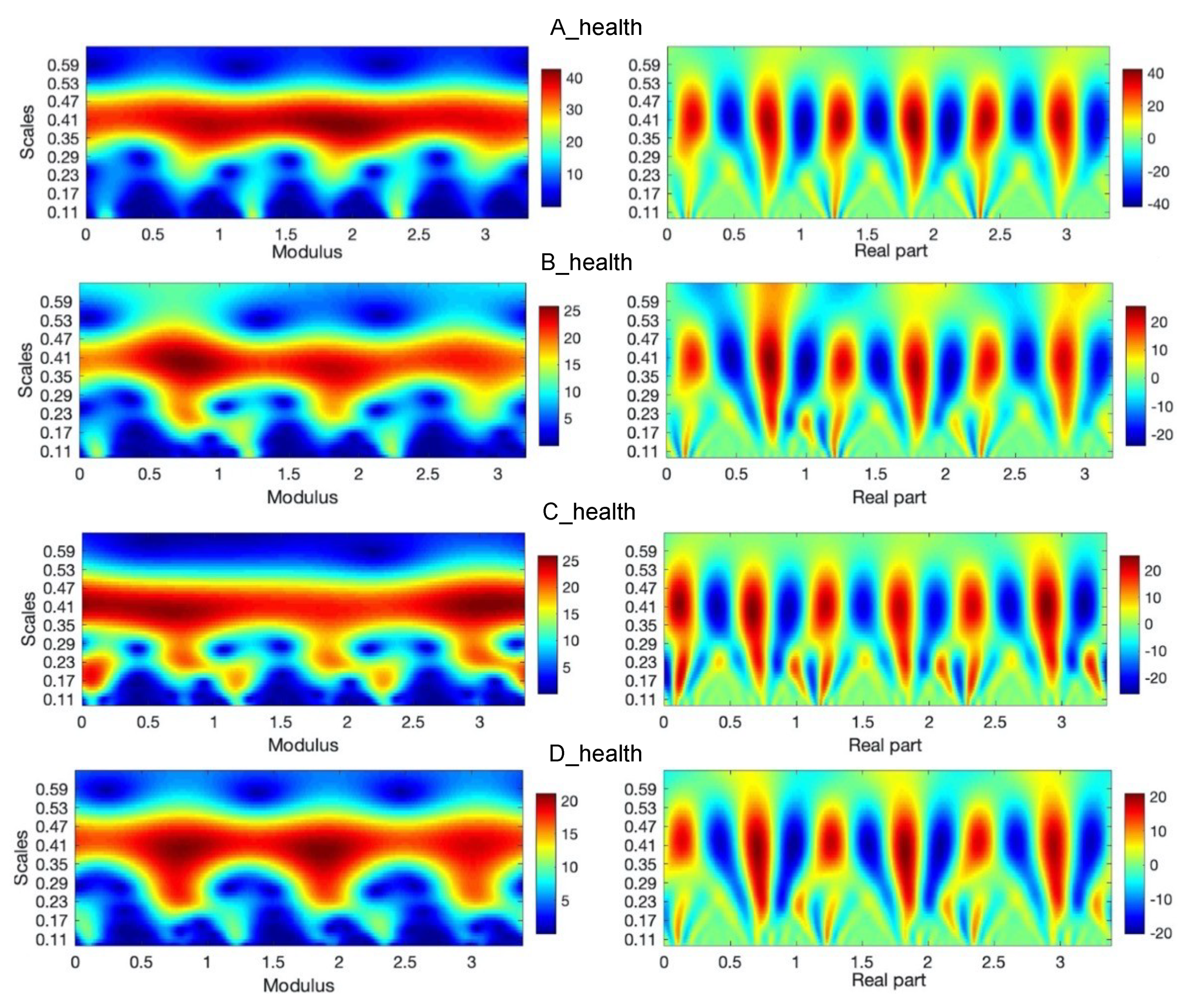 Diagnostics 10 00342 g005