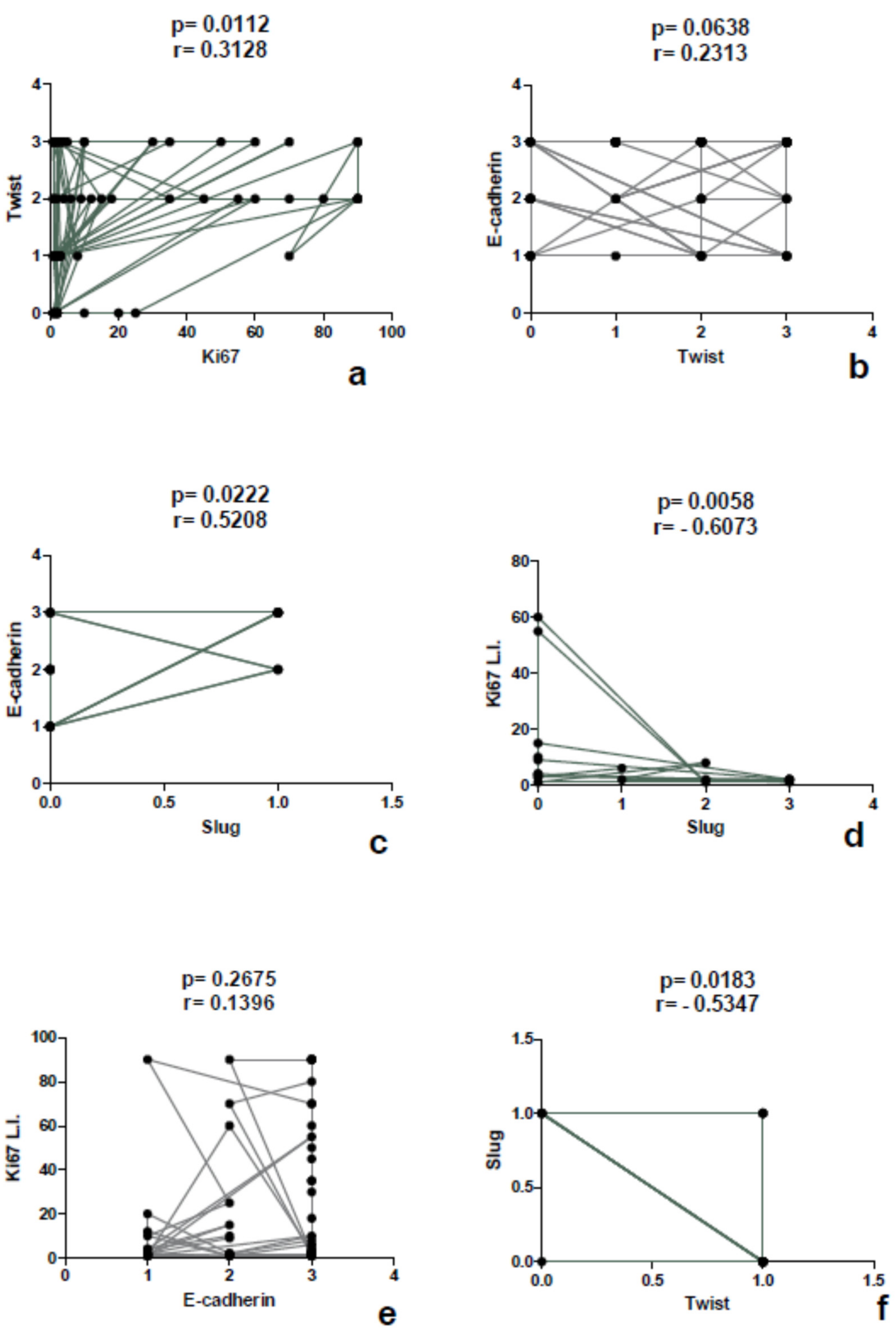 Diagnostics 10 00351 g004