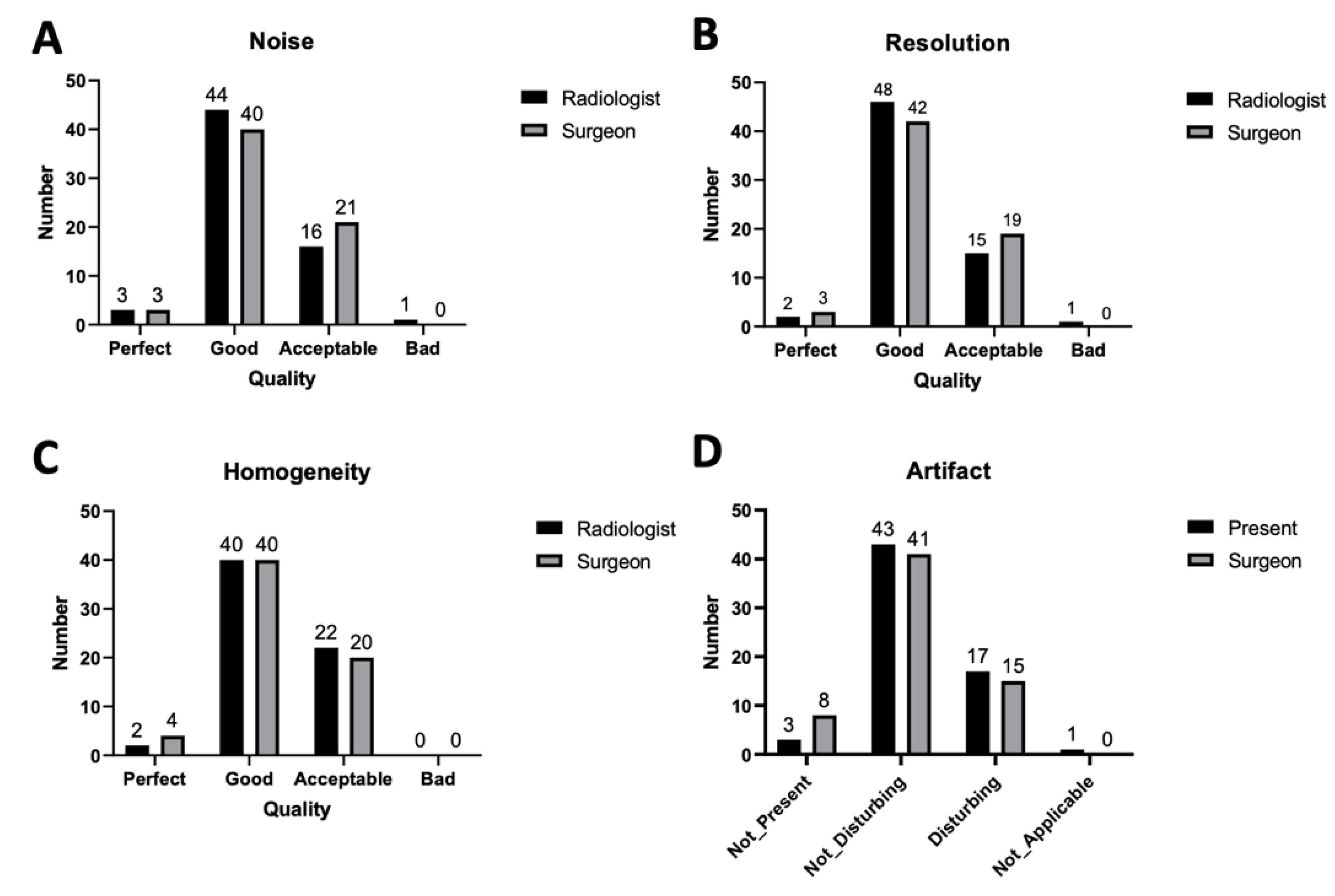 Diagnostics 10 00355 g001