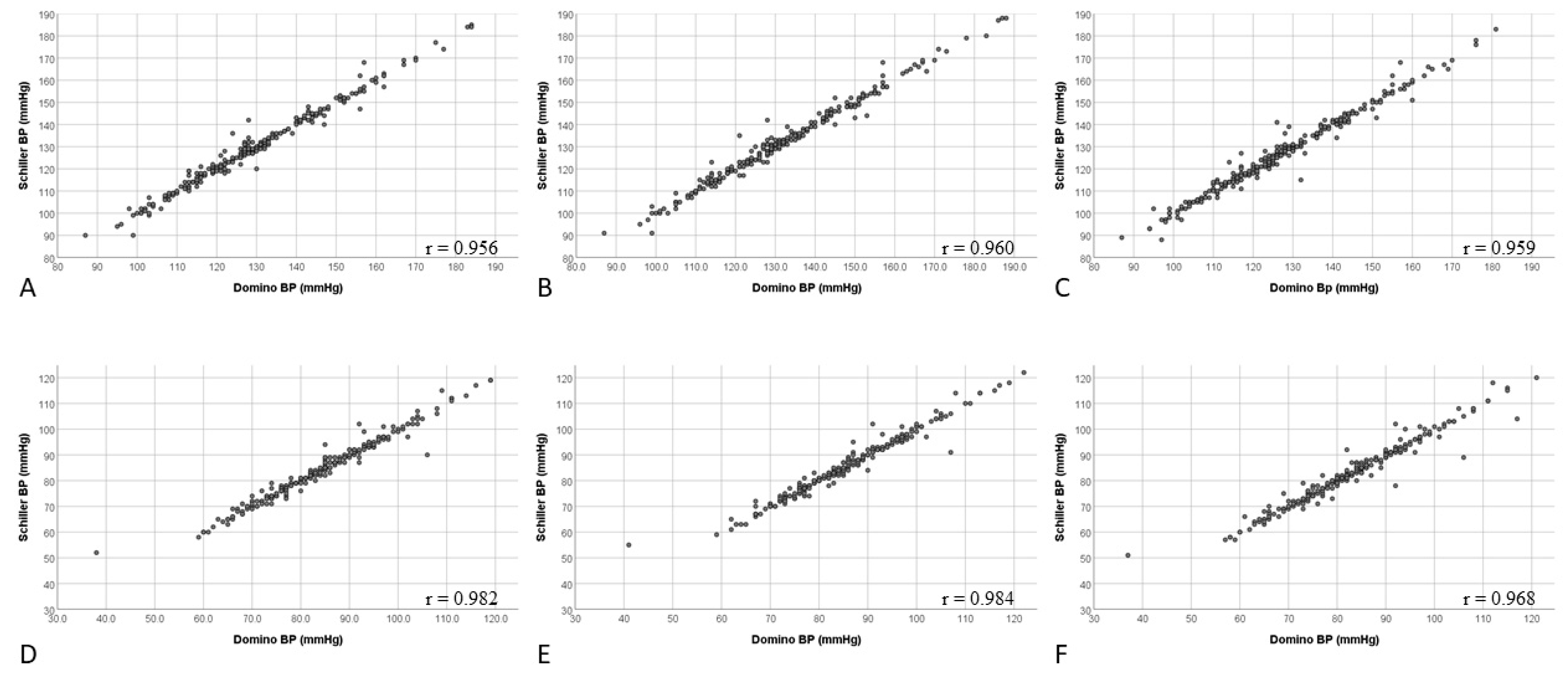 Diagnostics 10 00361 g003