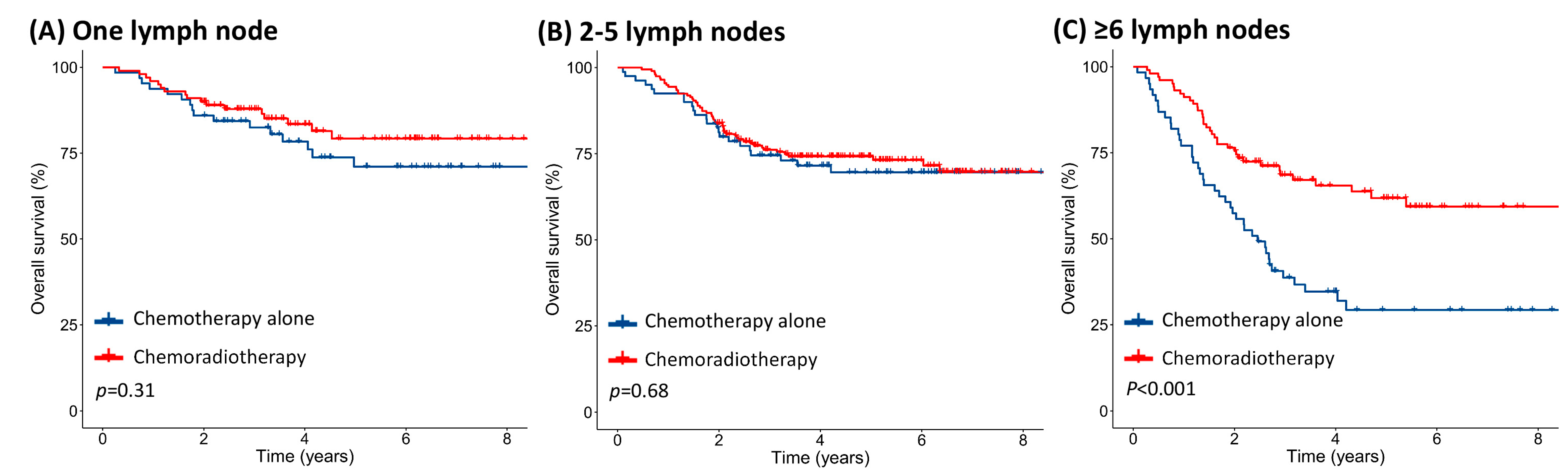 Diagnostics 10 00373 g003