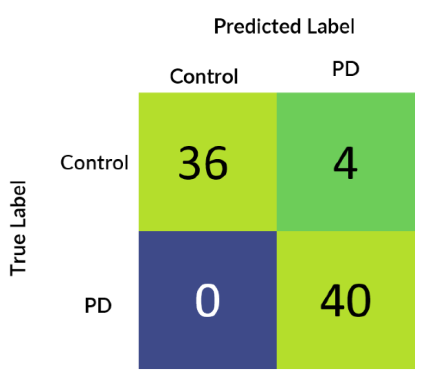 Diagnostics 10 00402 g005