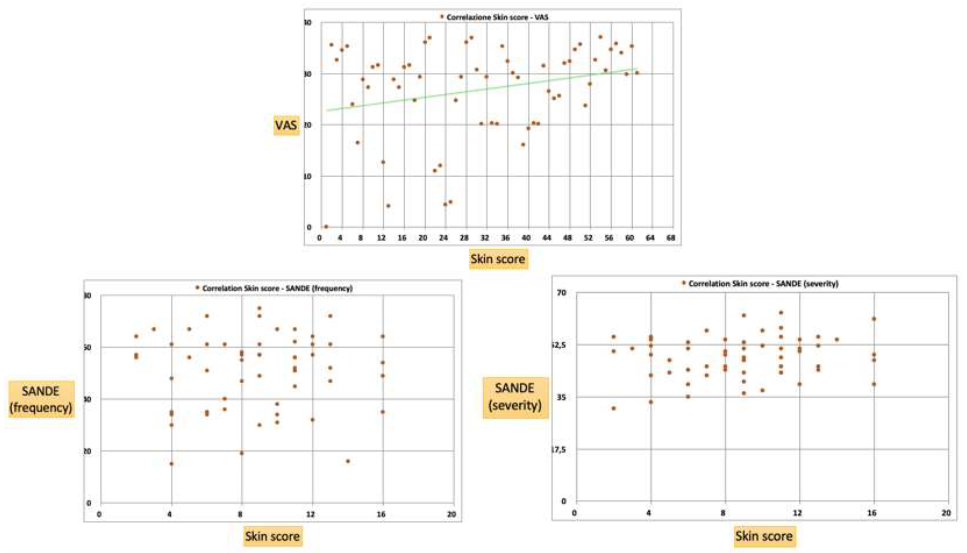 Diagnostics 10 00404 g006