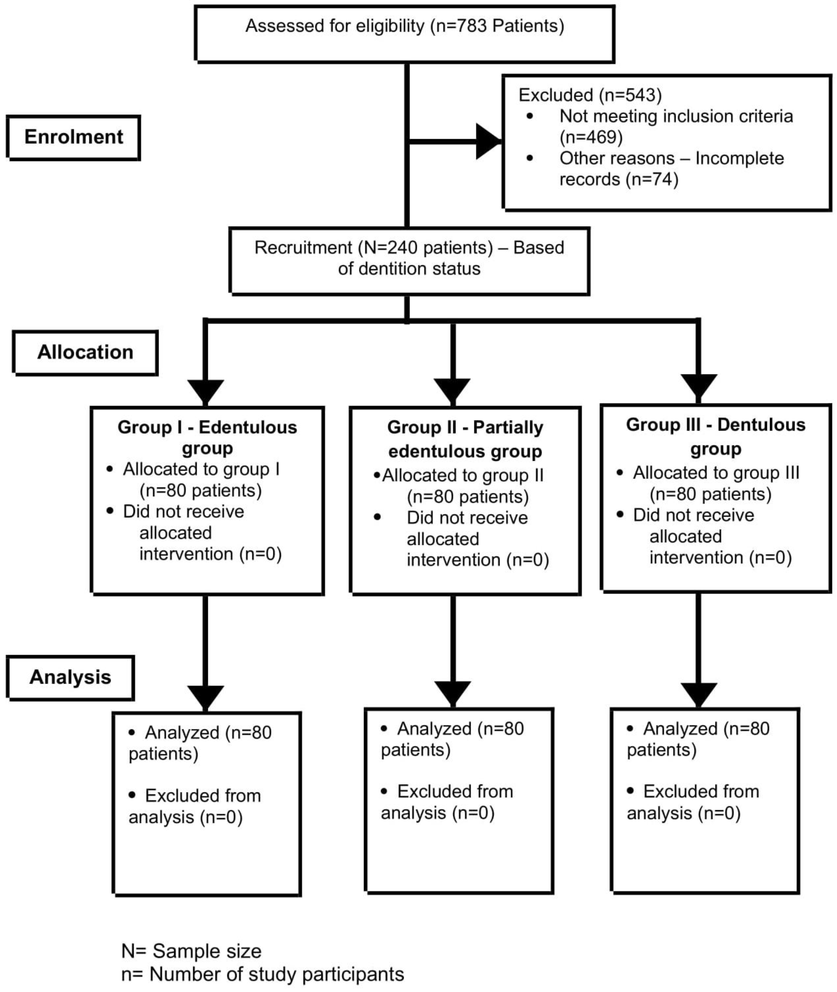 Diagnostics 10 00406 g002