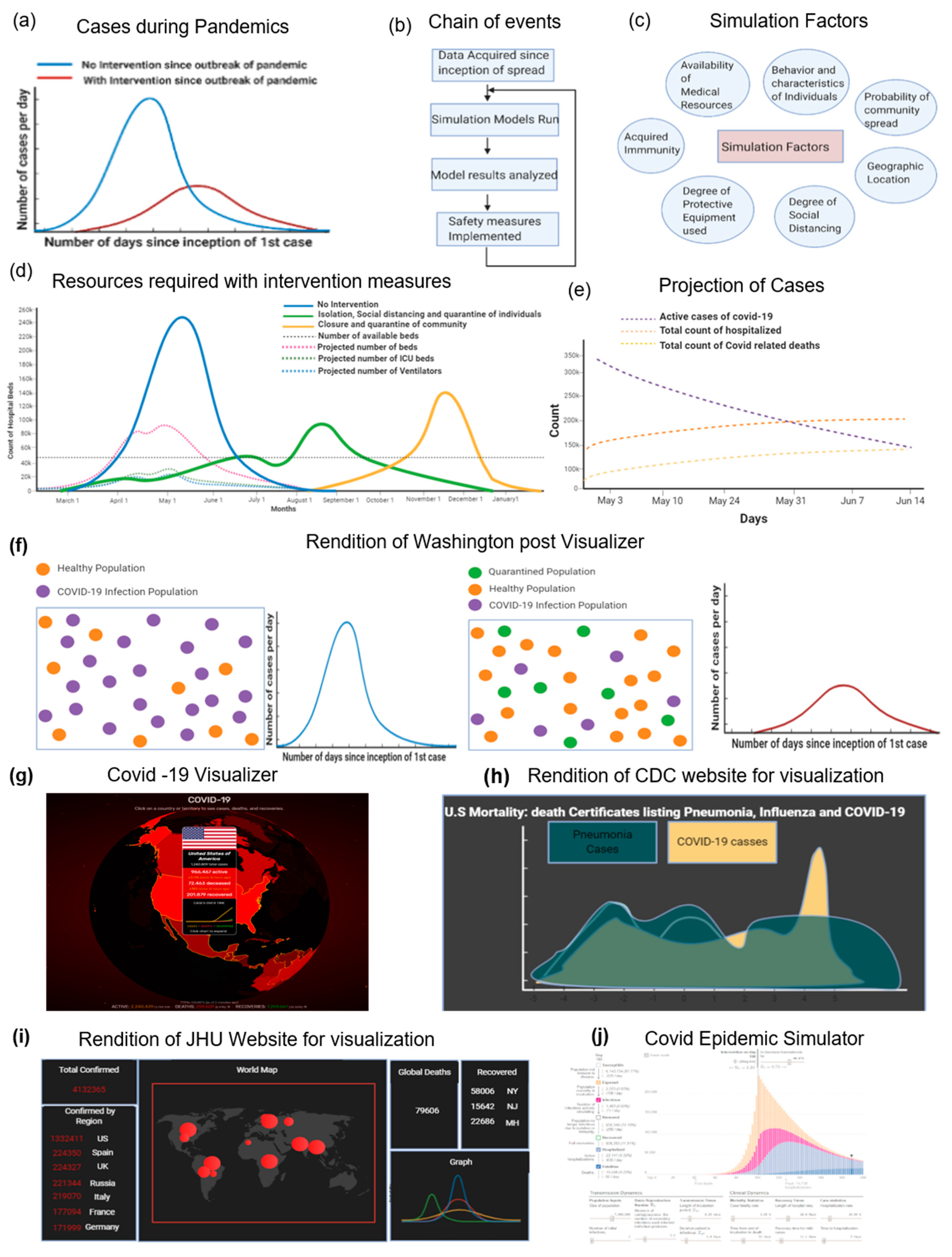 Diagnostics 10 00409 g006