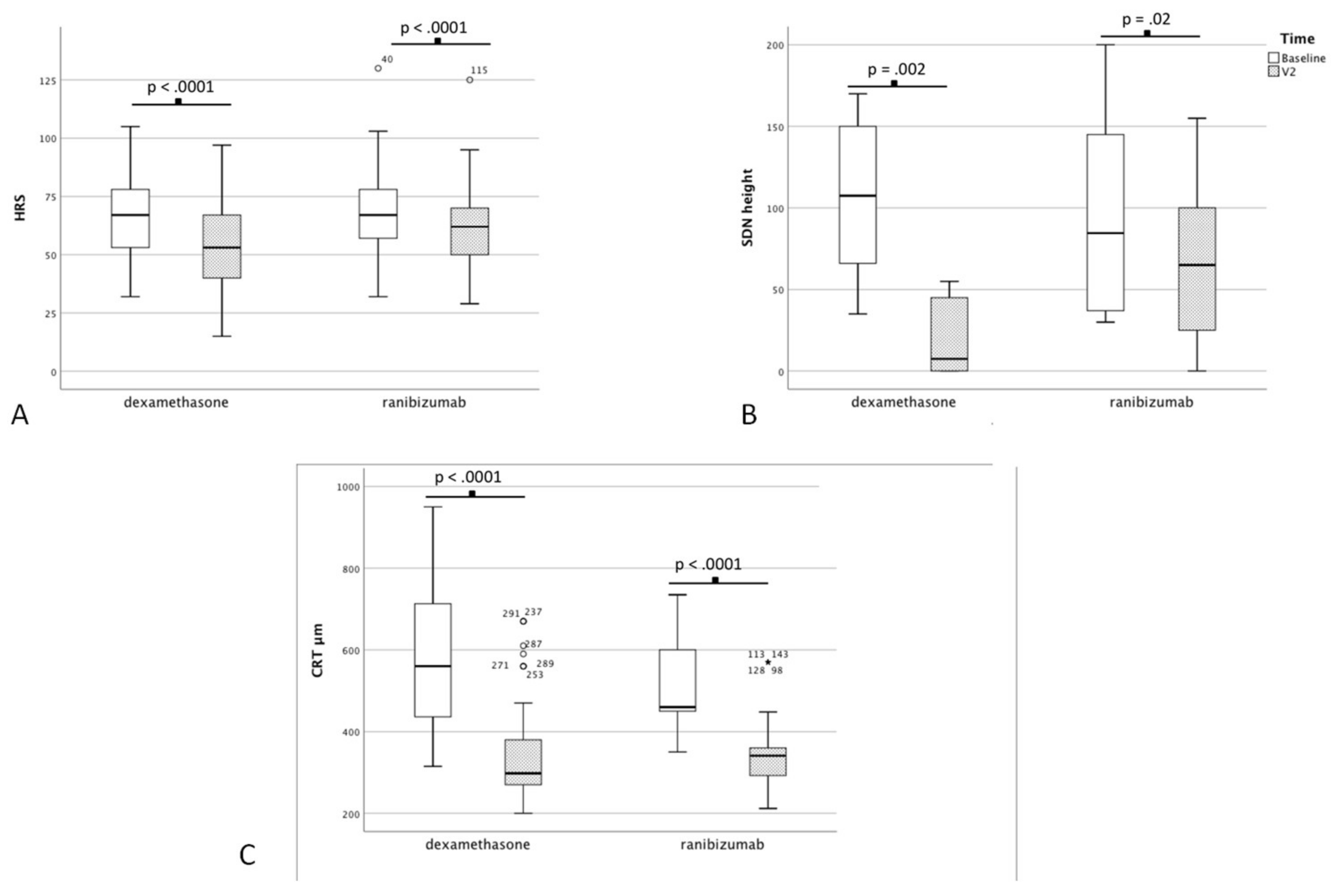 Diagnostics 10 00413 g003