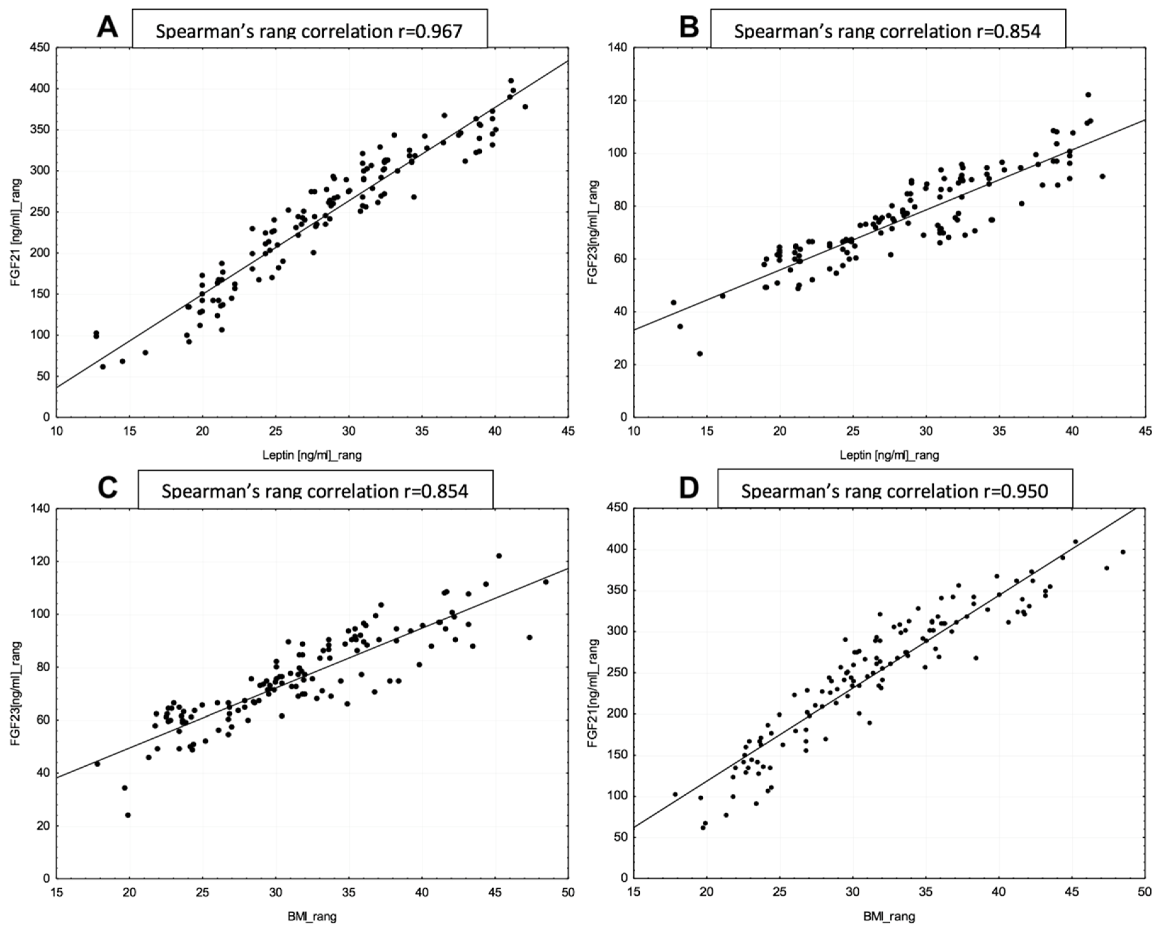 Diagnostics 10 00414 g001