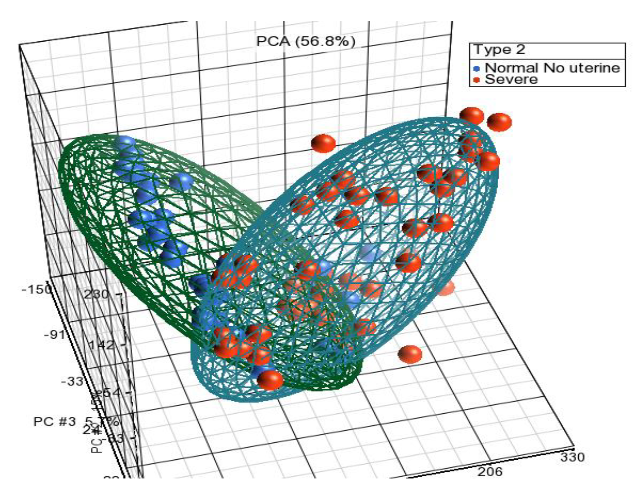 Diagnostics 10 00416 g001