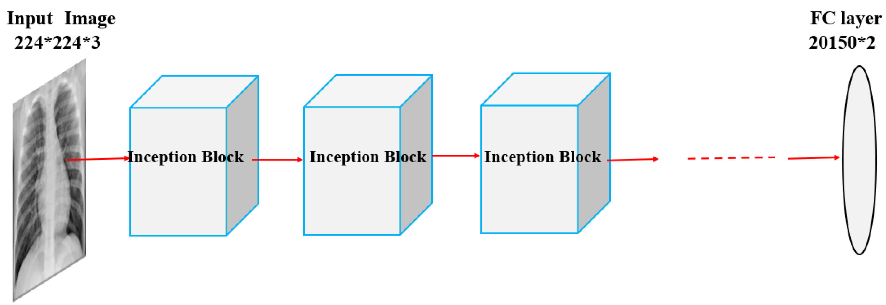 Diagnostics 10 00417 g0a3 Diagnostics 10 00417 g0a3