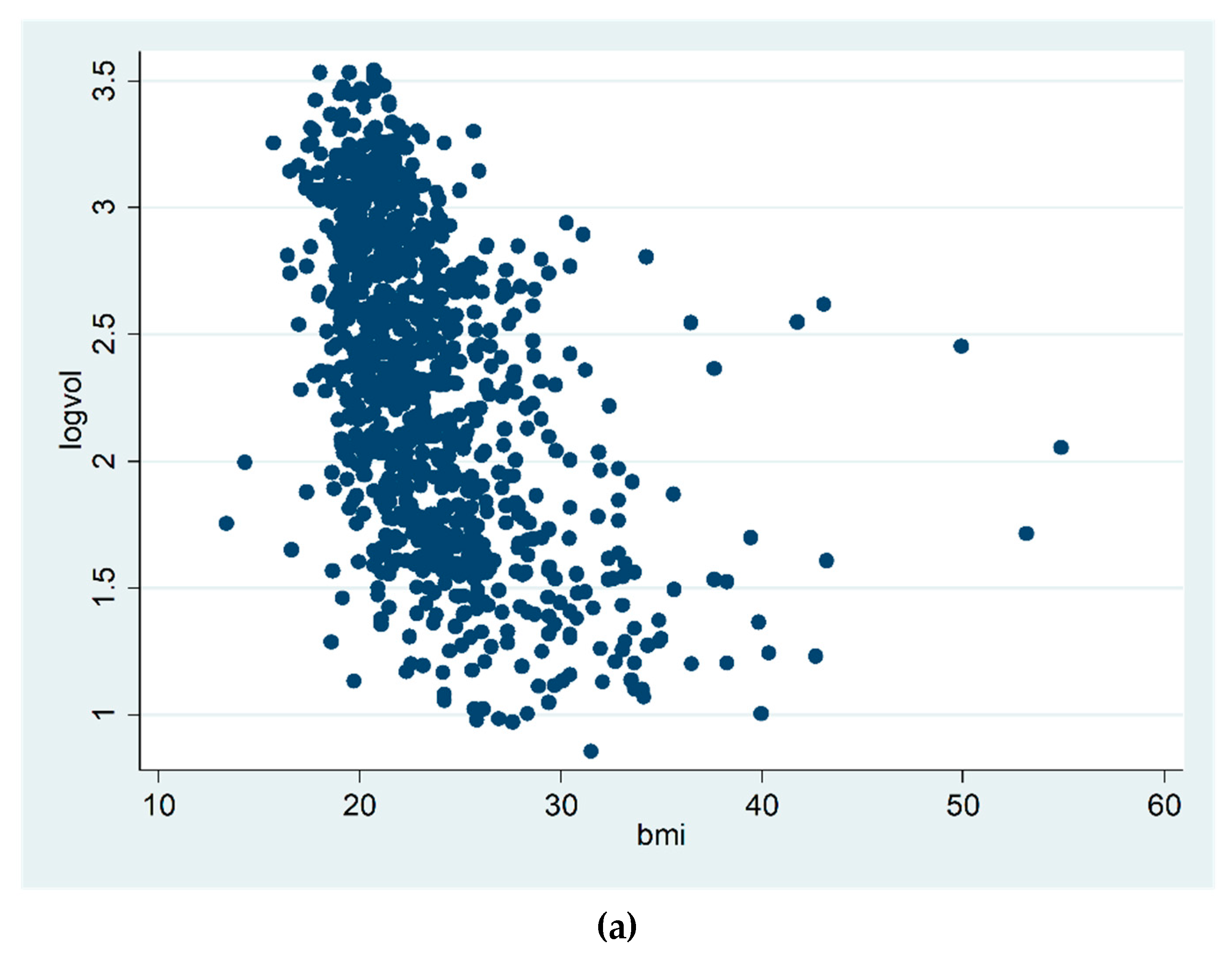 Diagnostics 10 00418 g002a