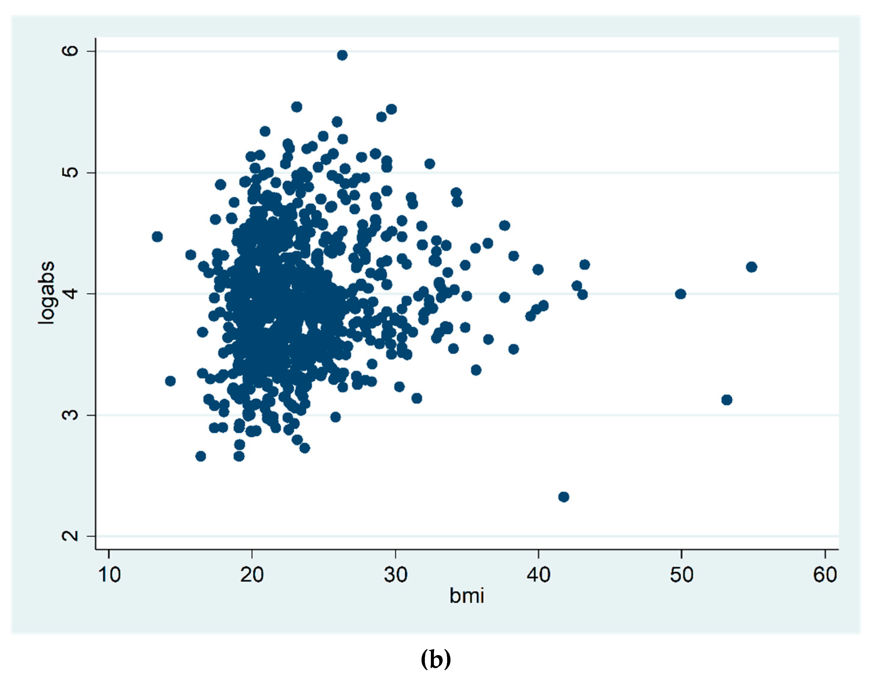 Diagnostics 10 00418 g002b