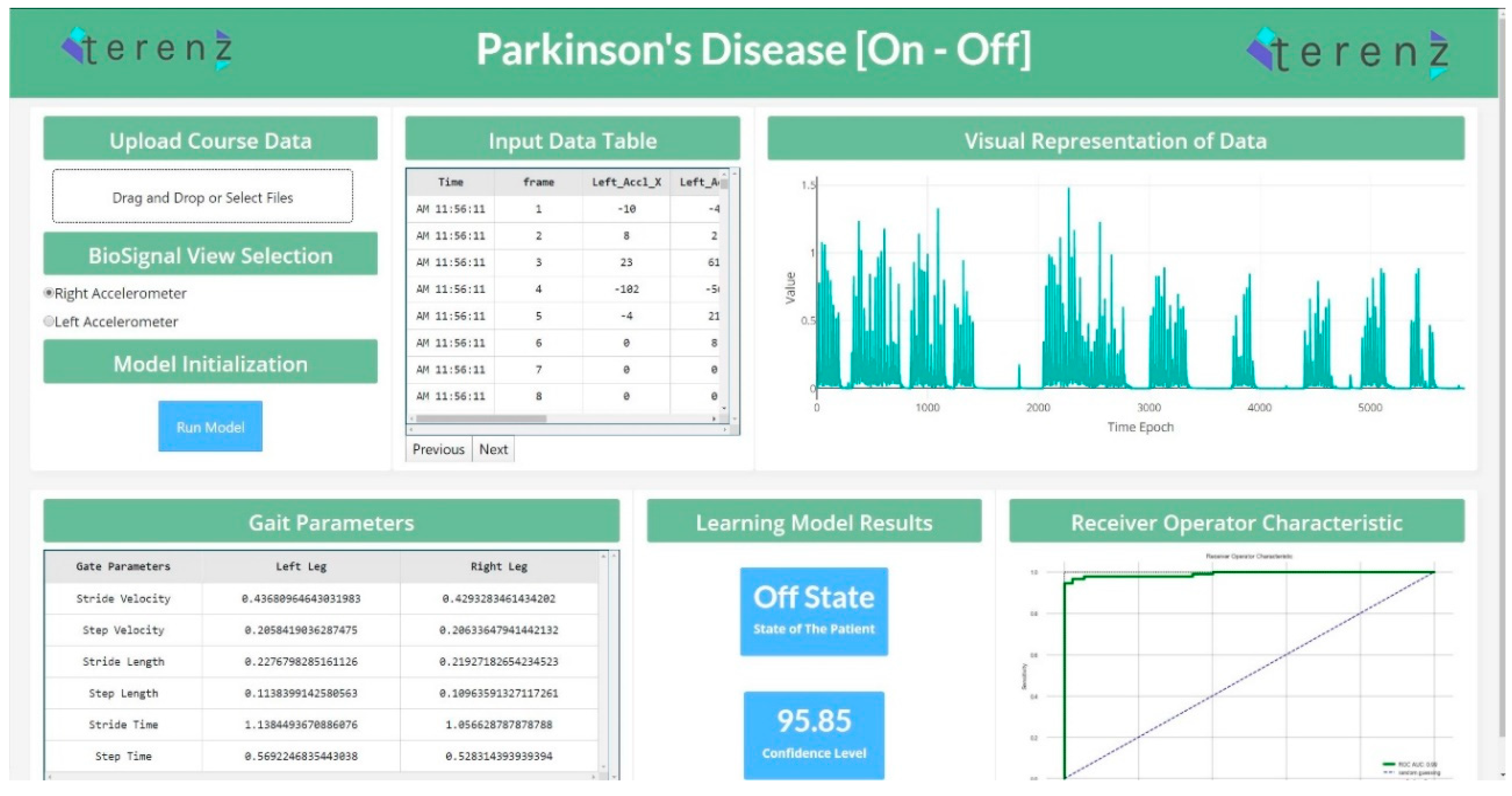 Diagnostics 10 00421 g004