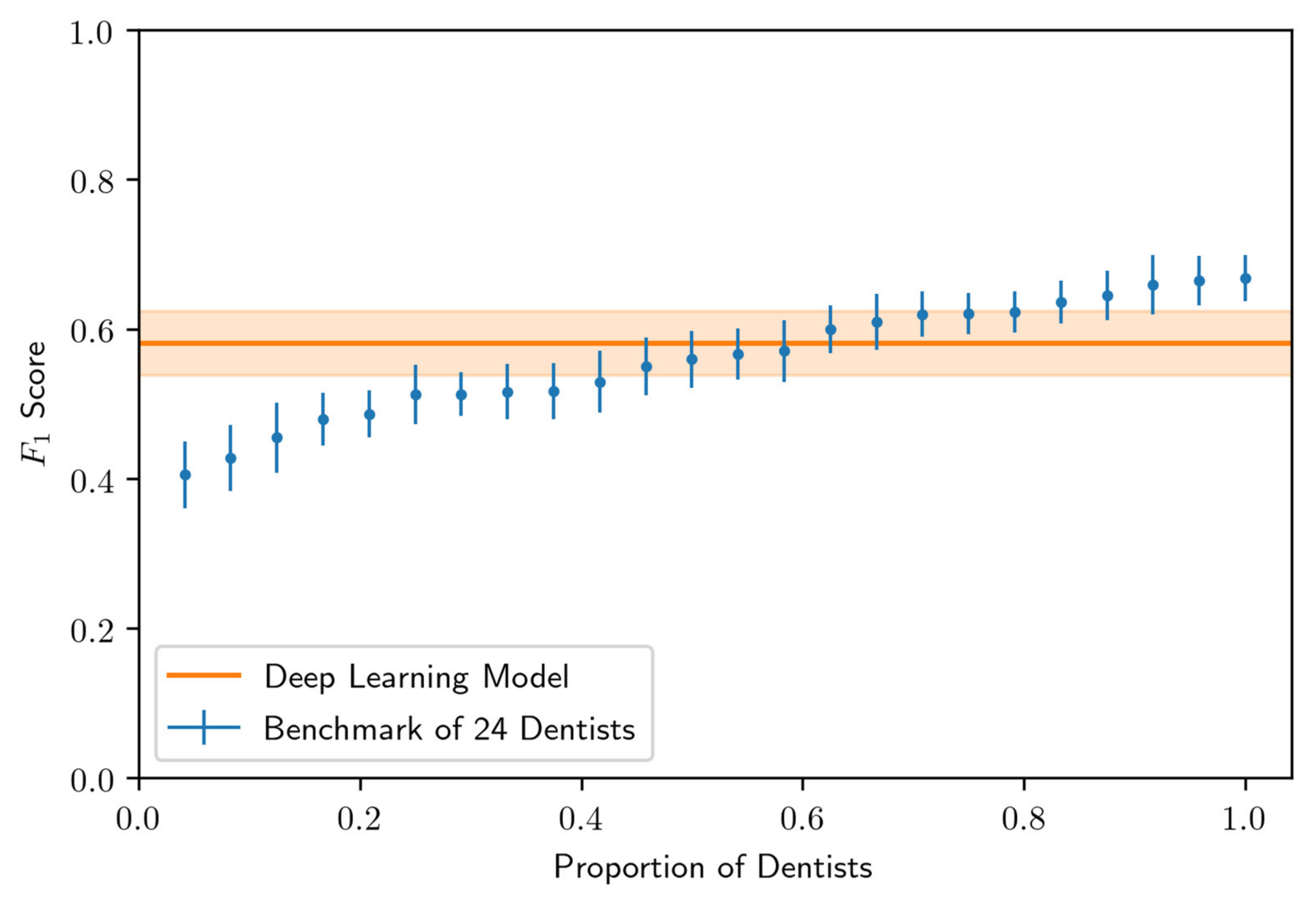 Diagnostics 10 00430 g004