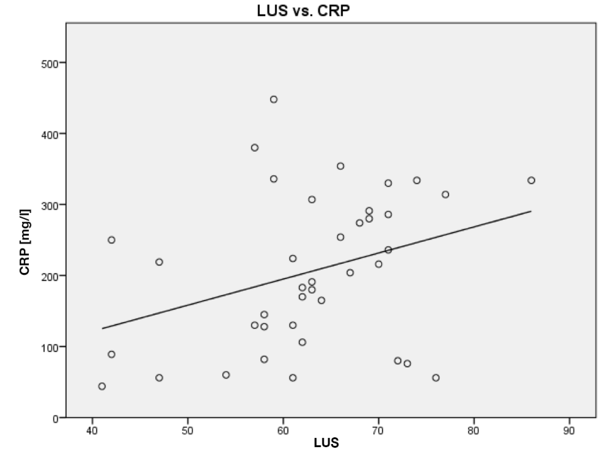 Diagnostics 10 00447 g004