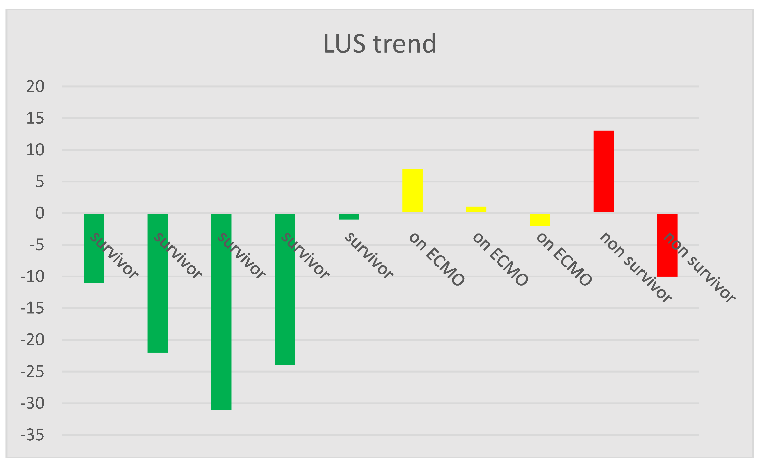 Diagnostics 10 00447 g006