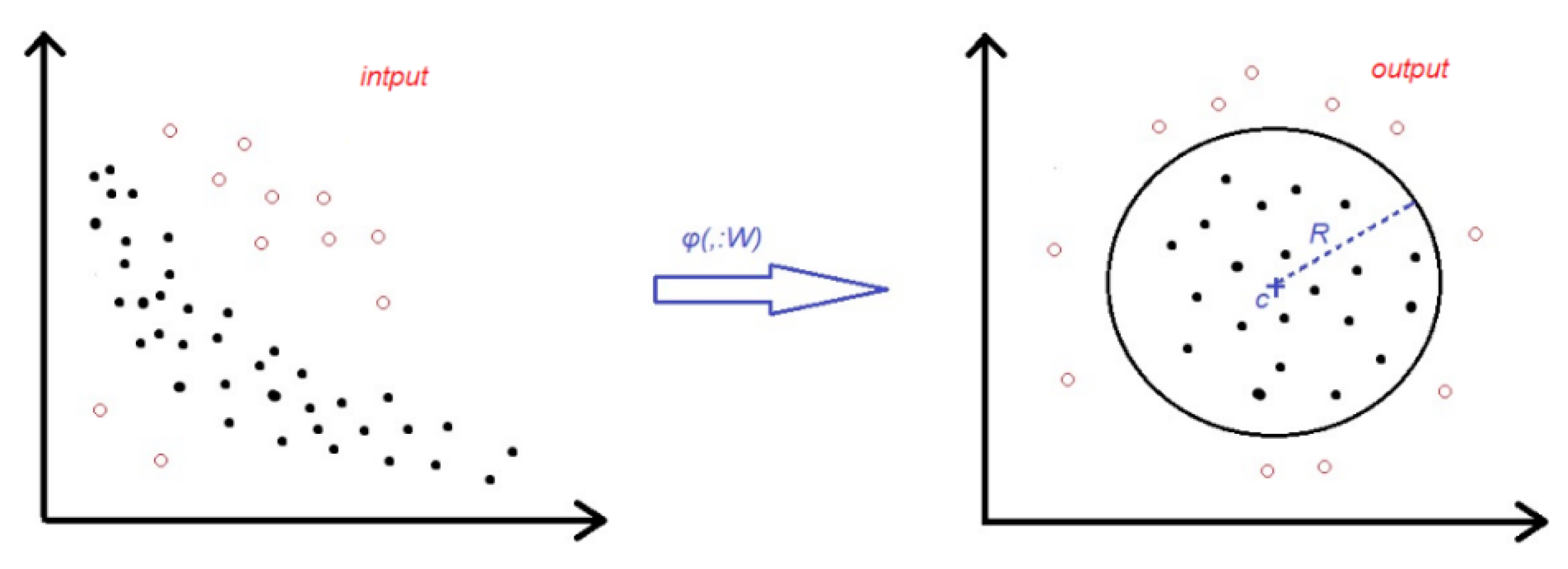 Diagnostics 10 00451 g004