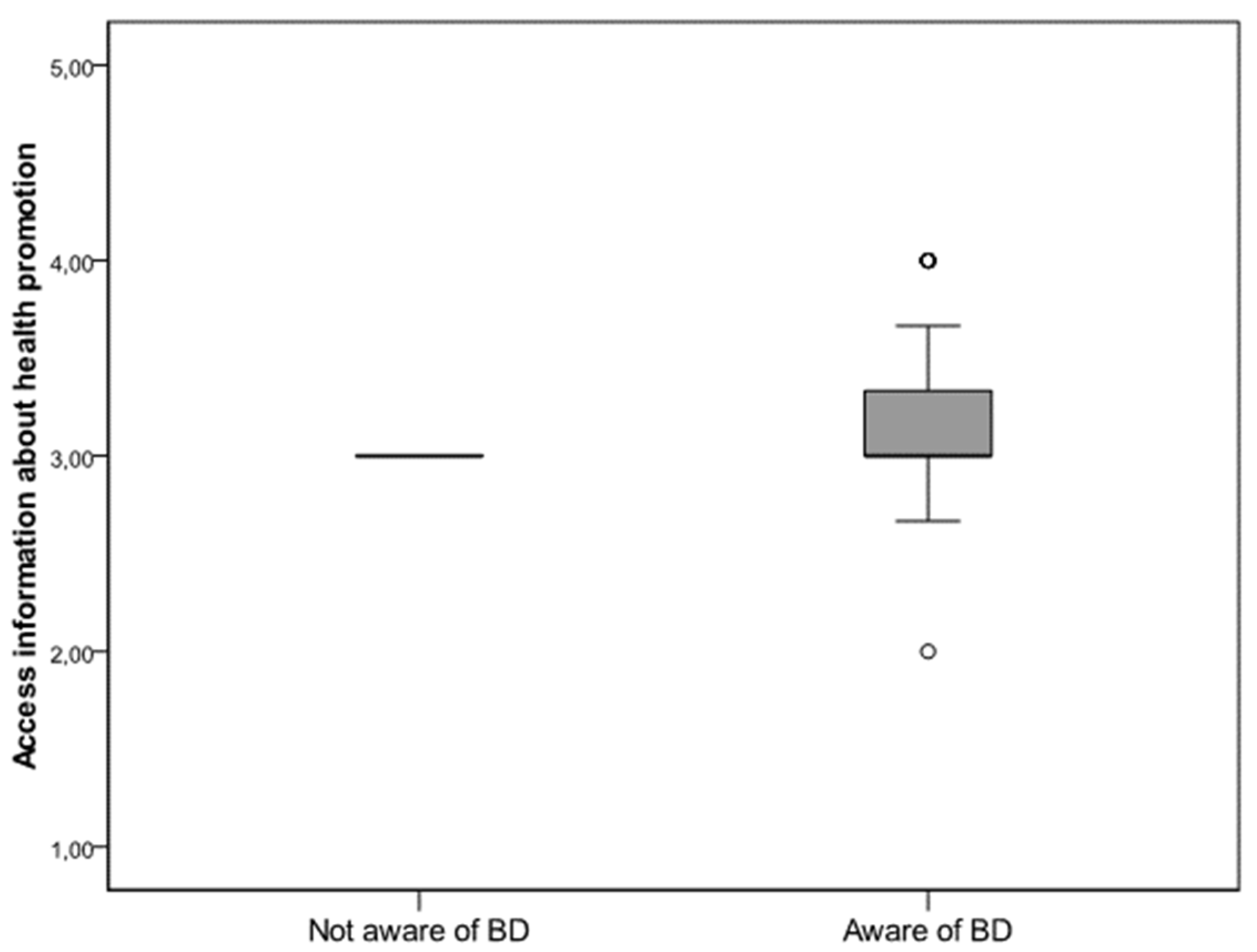 Diagnostics 10 00496 g002