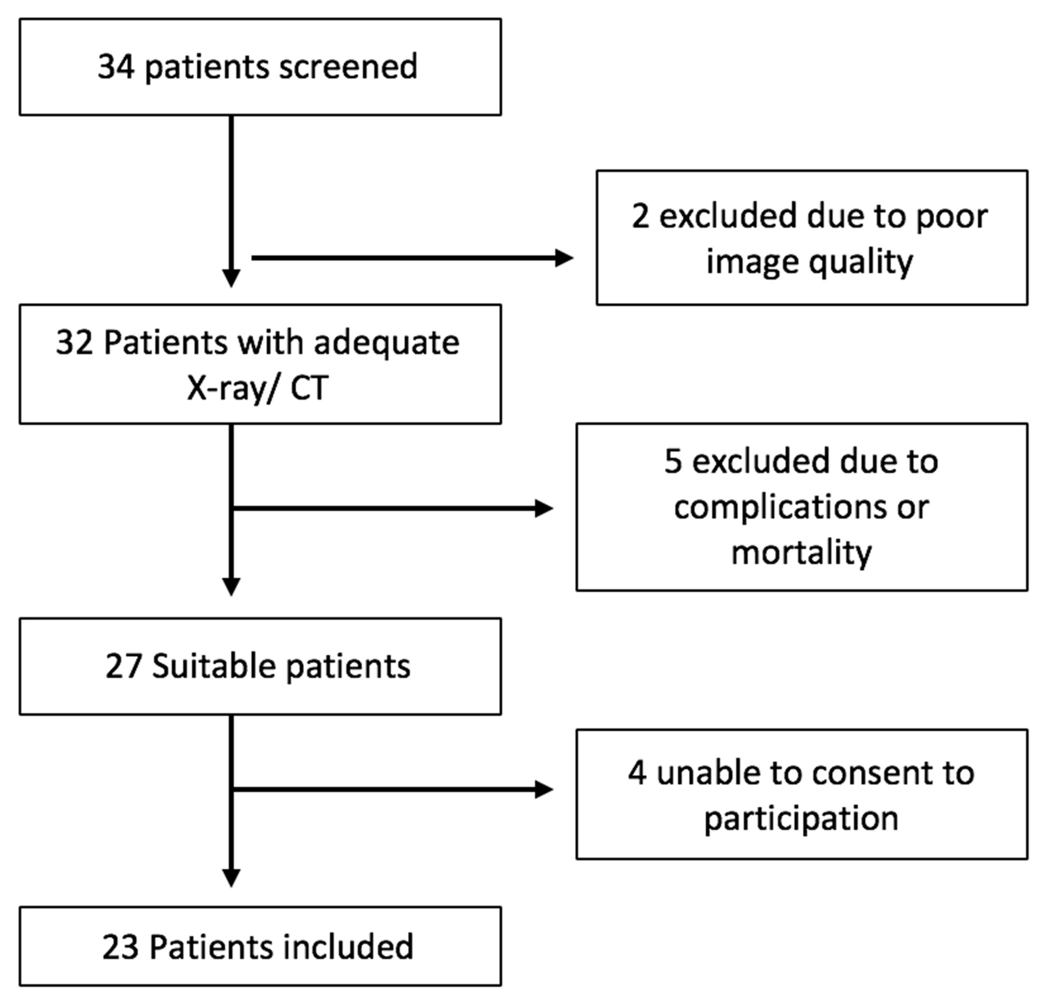 Diagnostics 10 00506 g001
