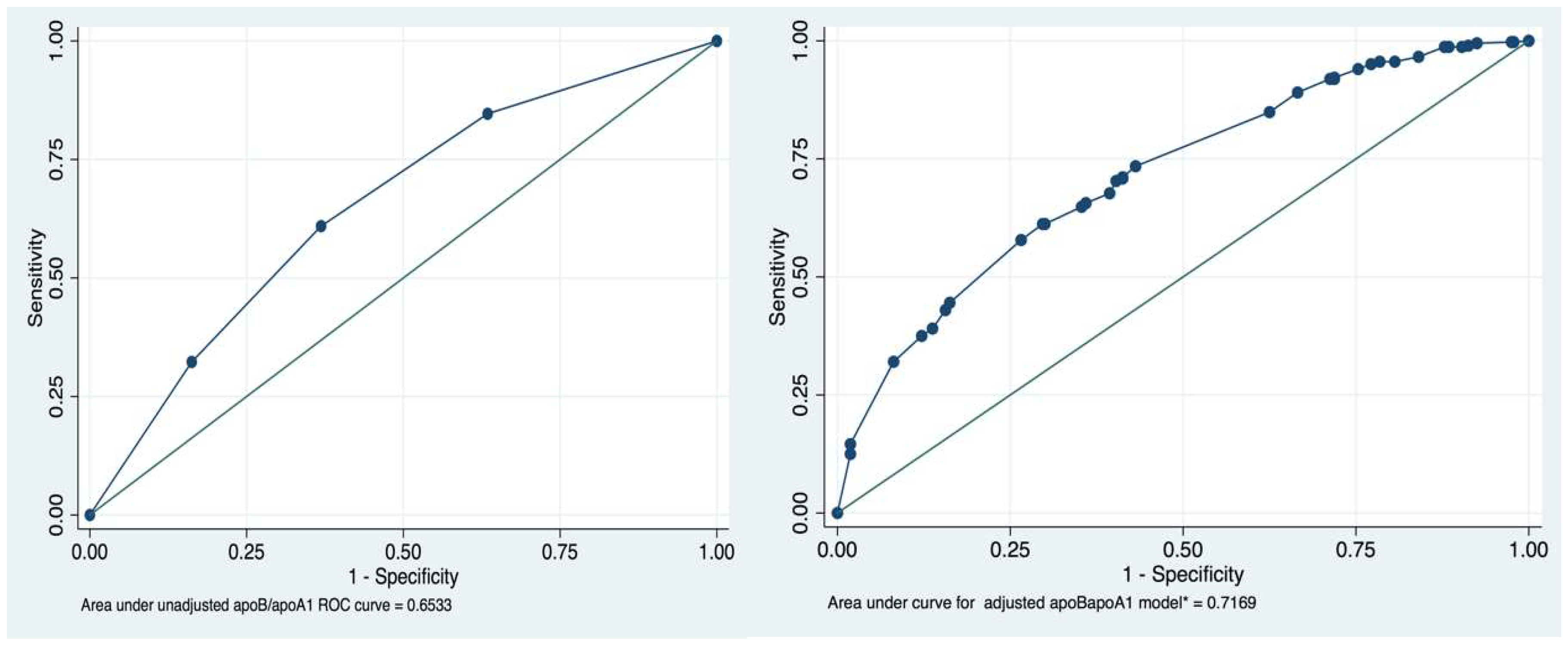 Diagnostics 10 00510 g001