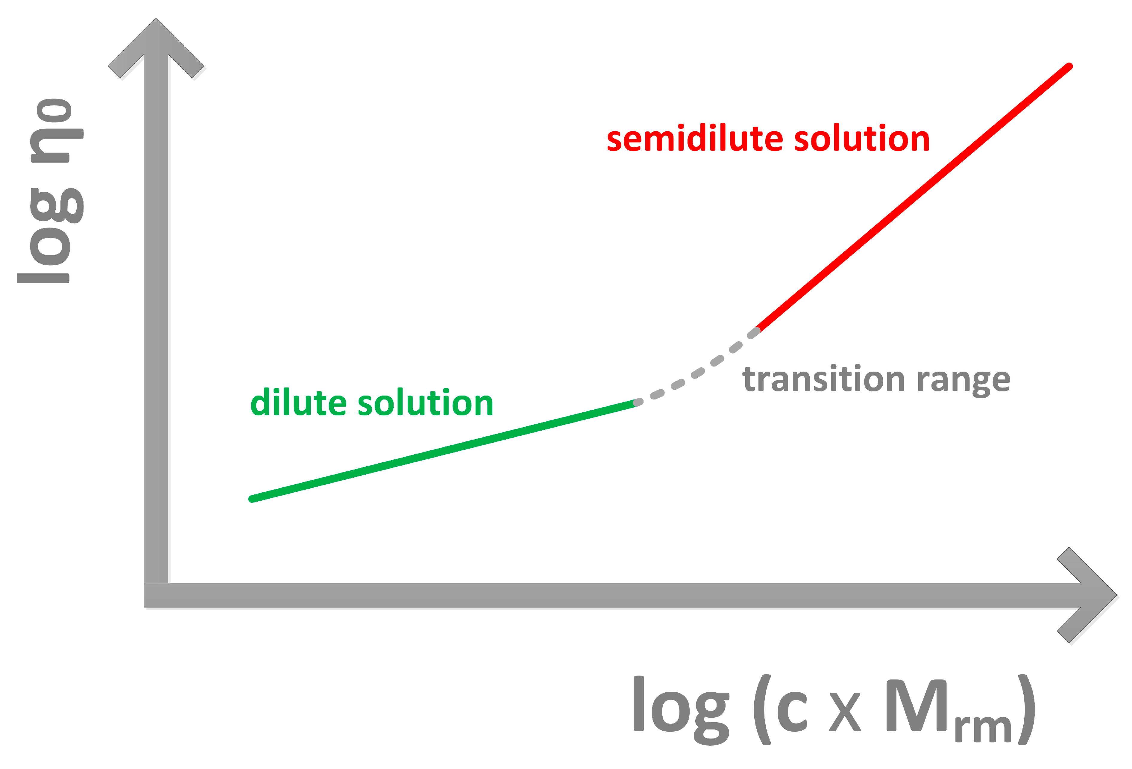 Diagnostics 10 00511 g001 Diagnostics 10 00511 g001