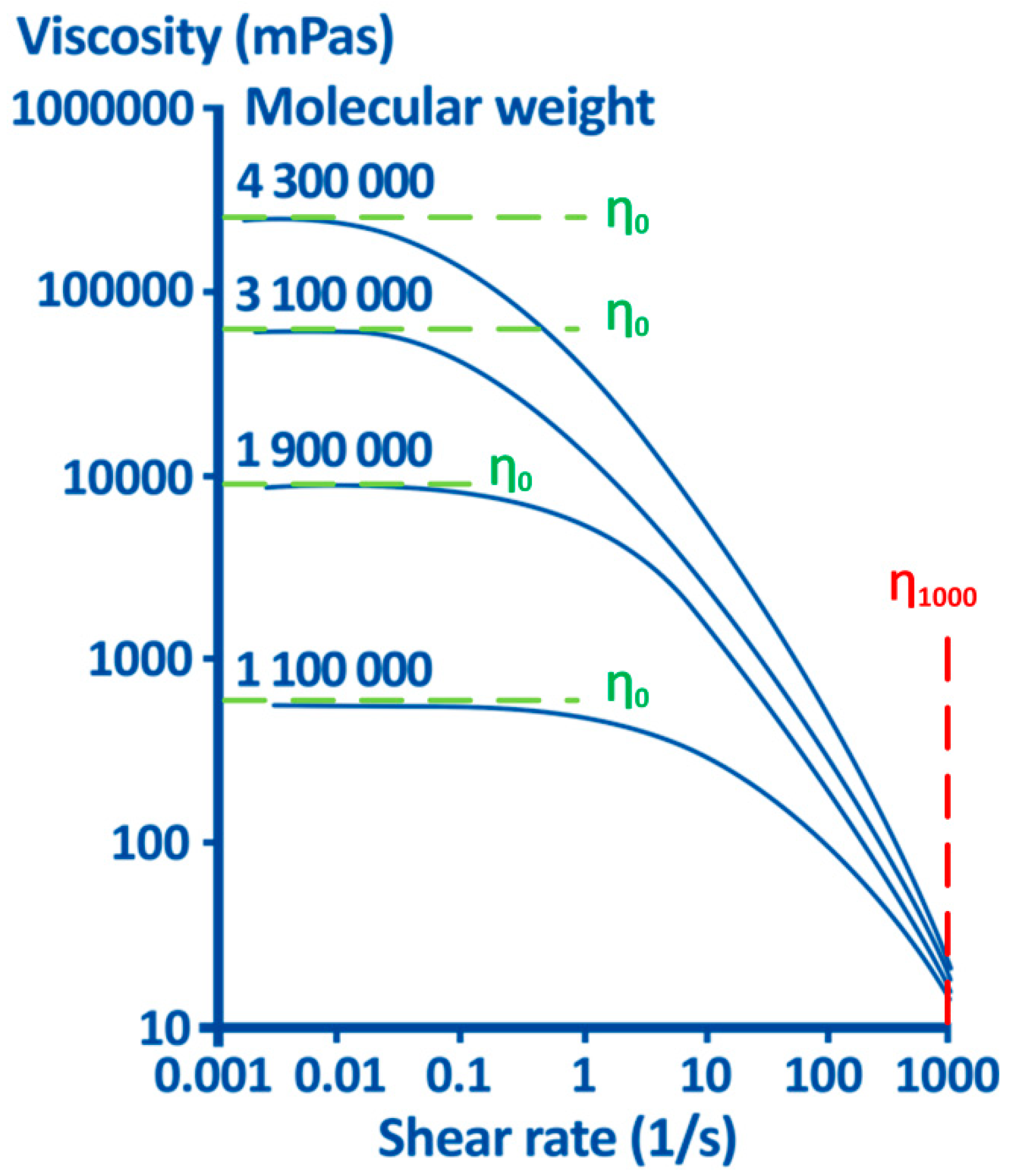 Diagnostics 10 00511 g002 Diagnostics 10 00511 g002