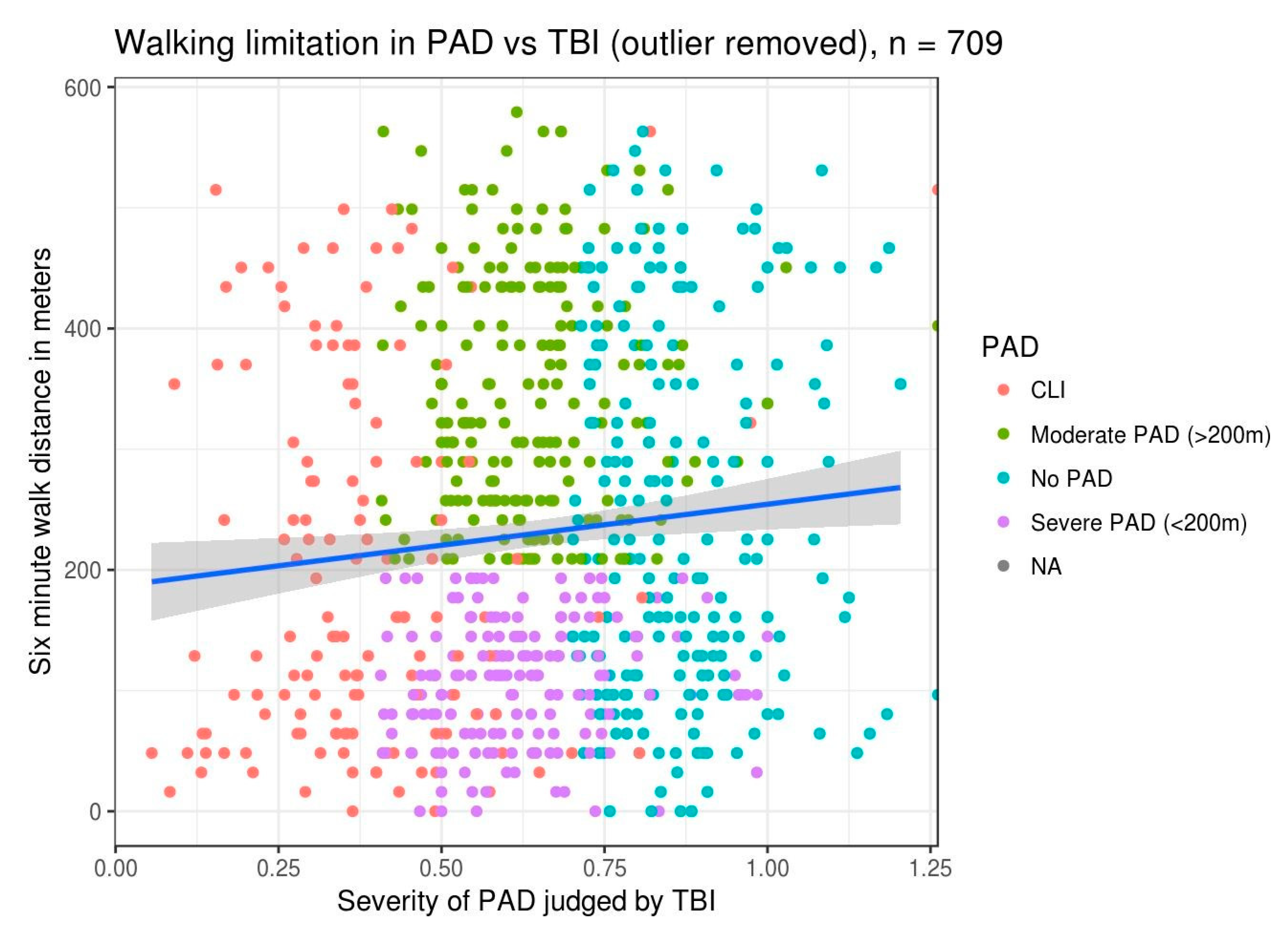 Diagnostics 10 00515 g001 Diagnostics 10 00515 g001