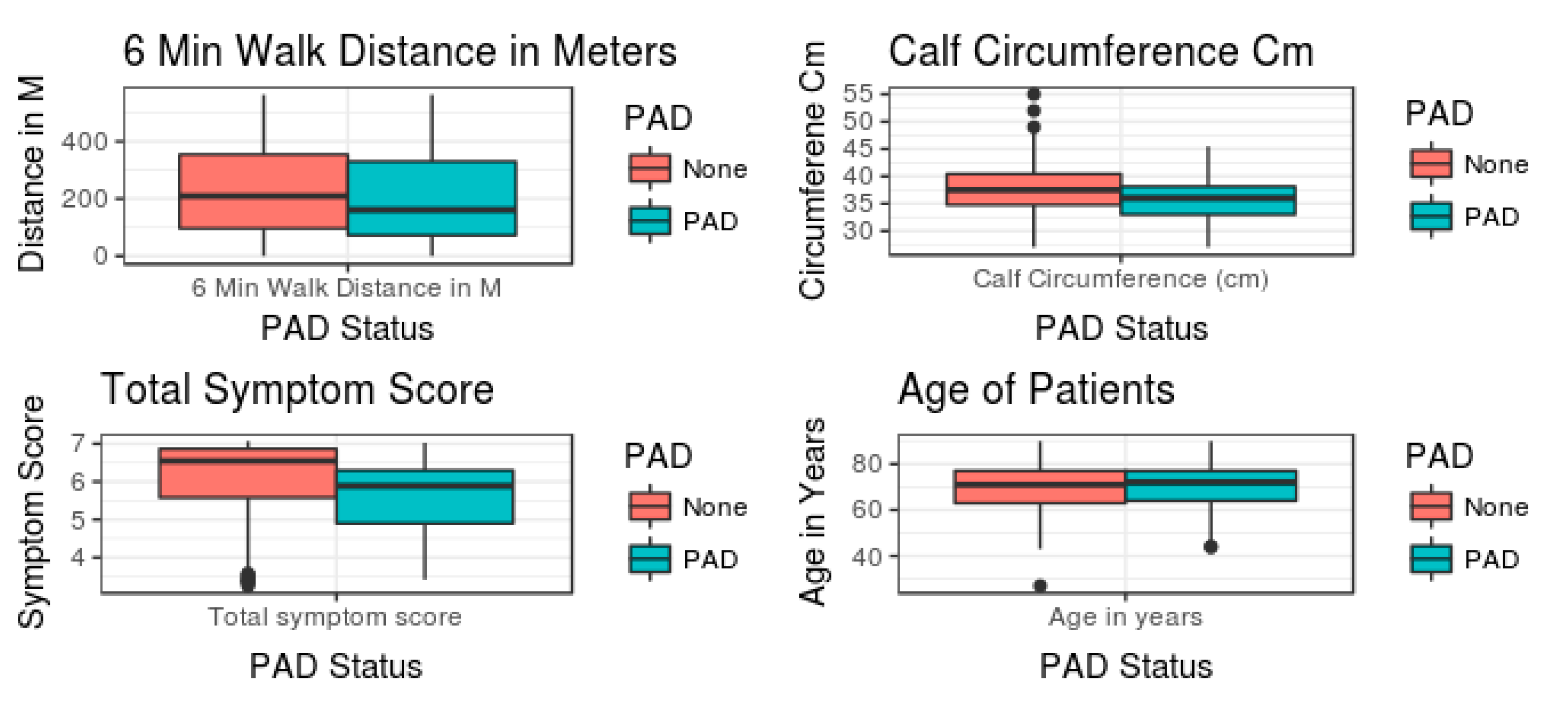 Diagnostics 10 00515 g004 Diagnostics 10 00515 g004