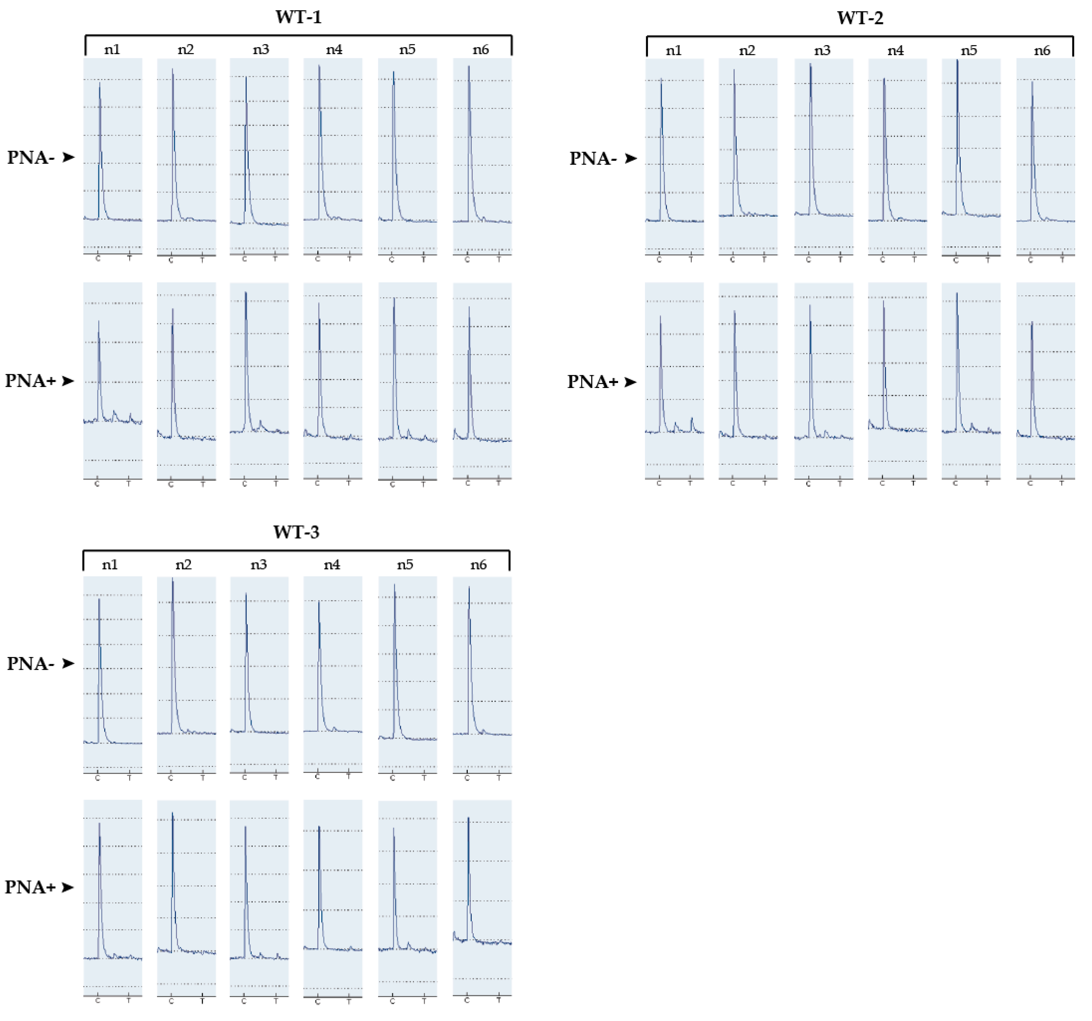 Diagnostics 10 00527 g0a2 Diagnostics 10 00527 g0a2