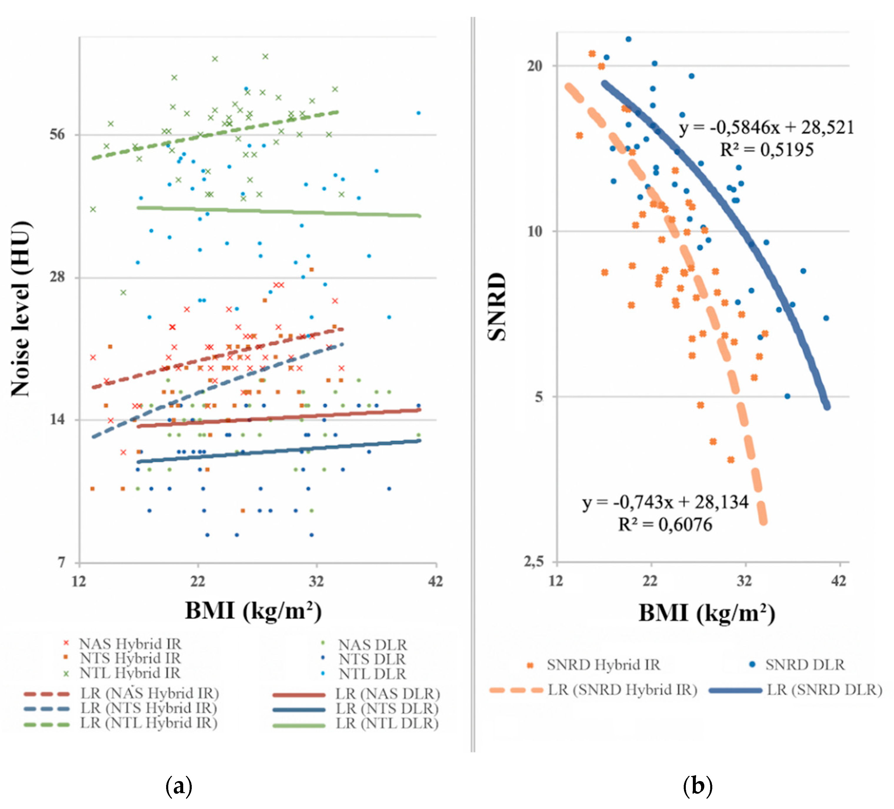 Diagnostics 10 00558 g005
