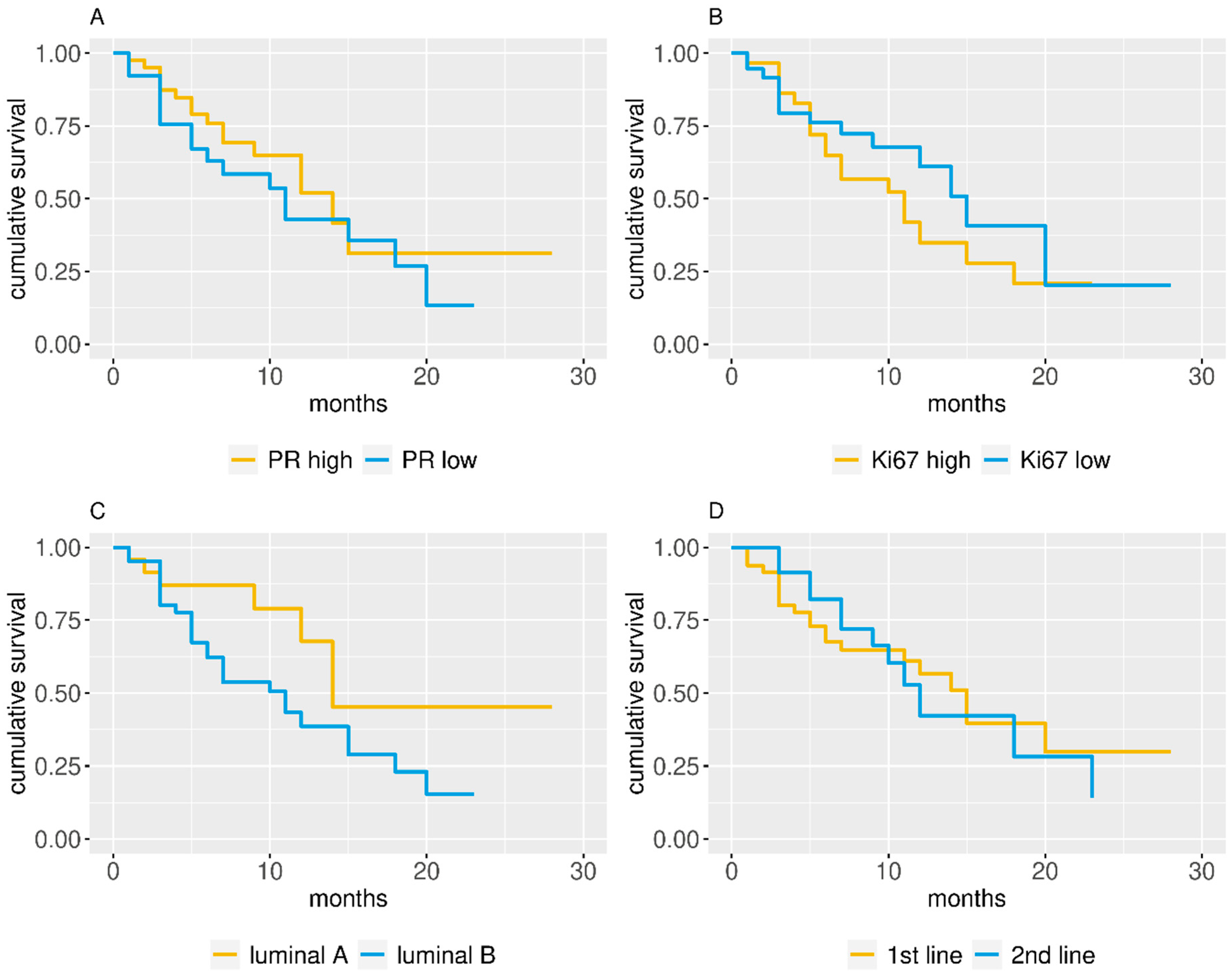Diagnostics 10 00573 g001 Diagnostics 10 00573 g001