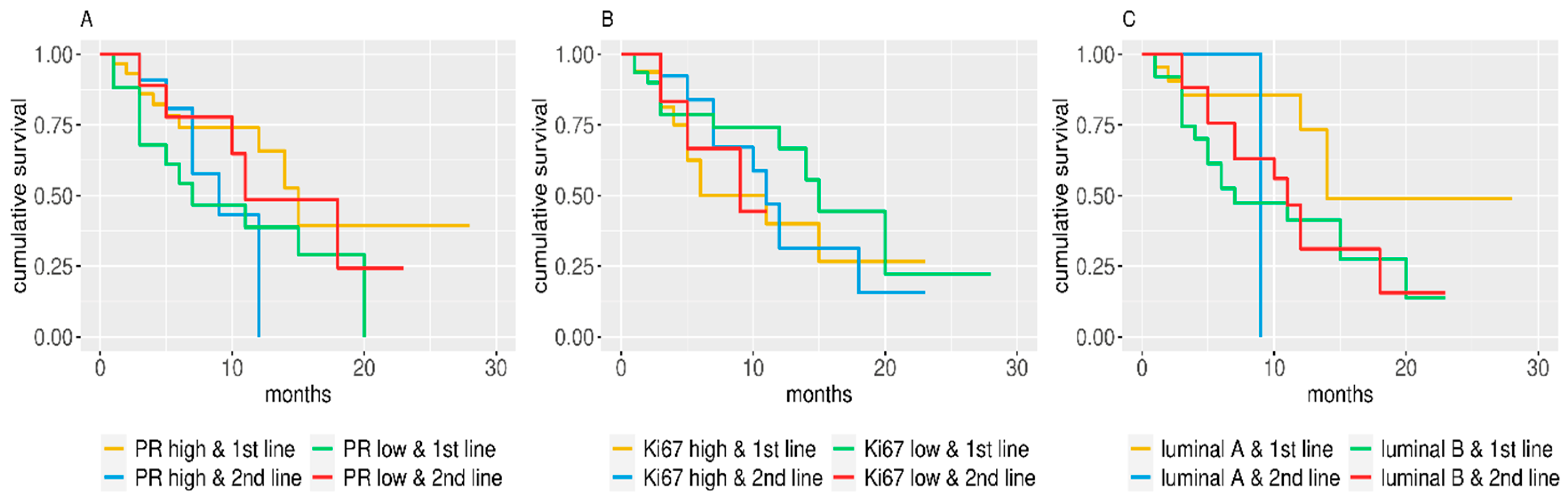 Diagnostics 10 00573 g002 Diagnostics 10 00573 g002