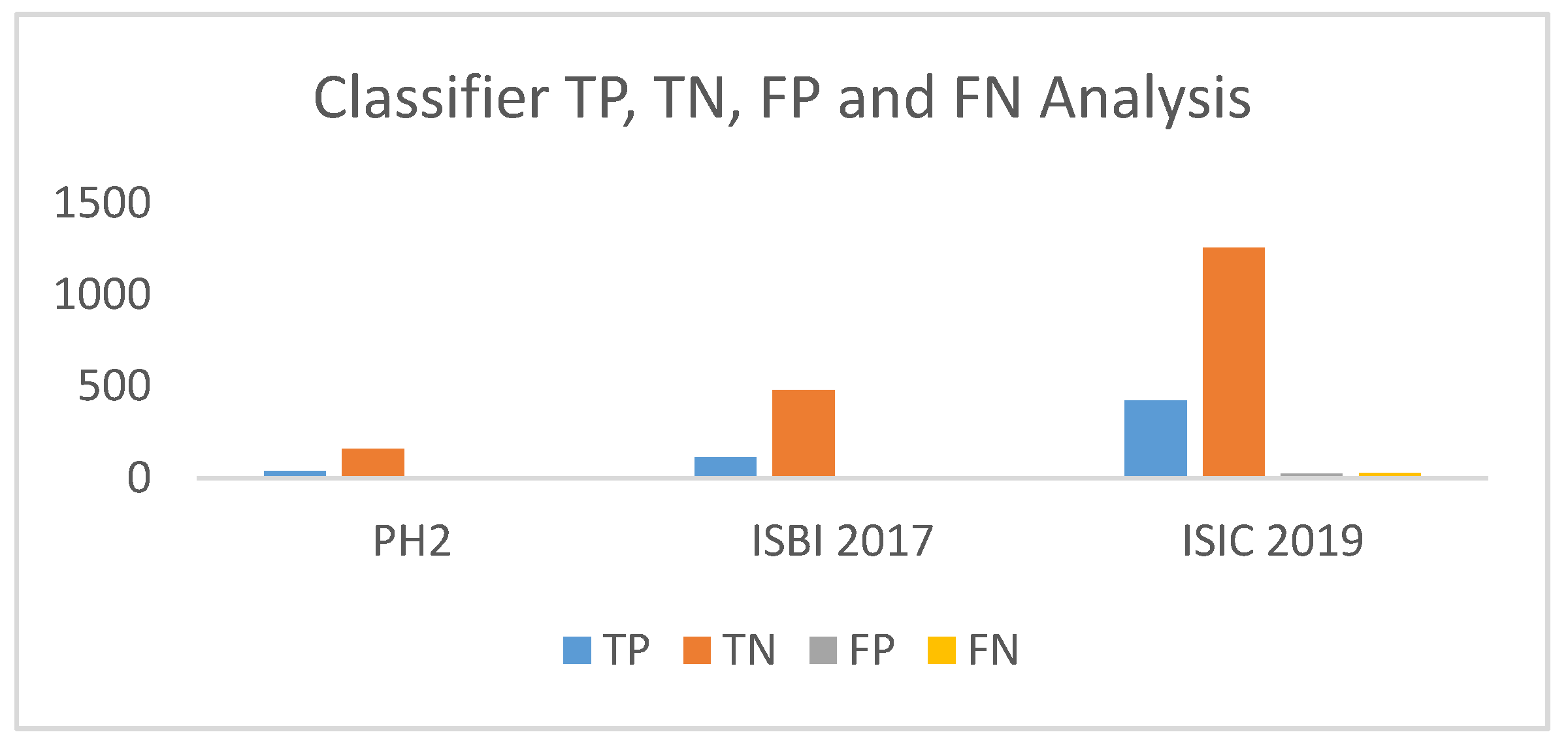 Diagnostics 10 00577 g017
