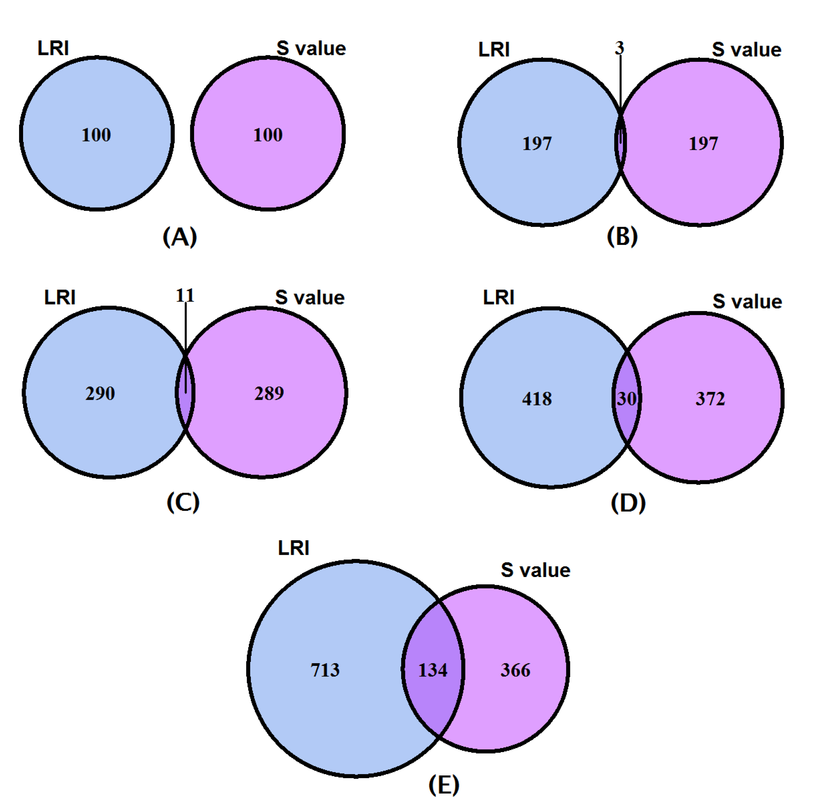 Diagnostics 10 00586 g002