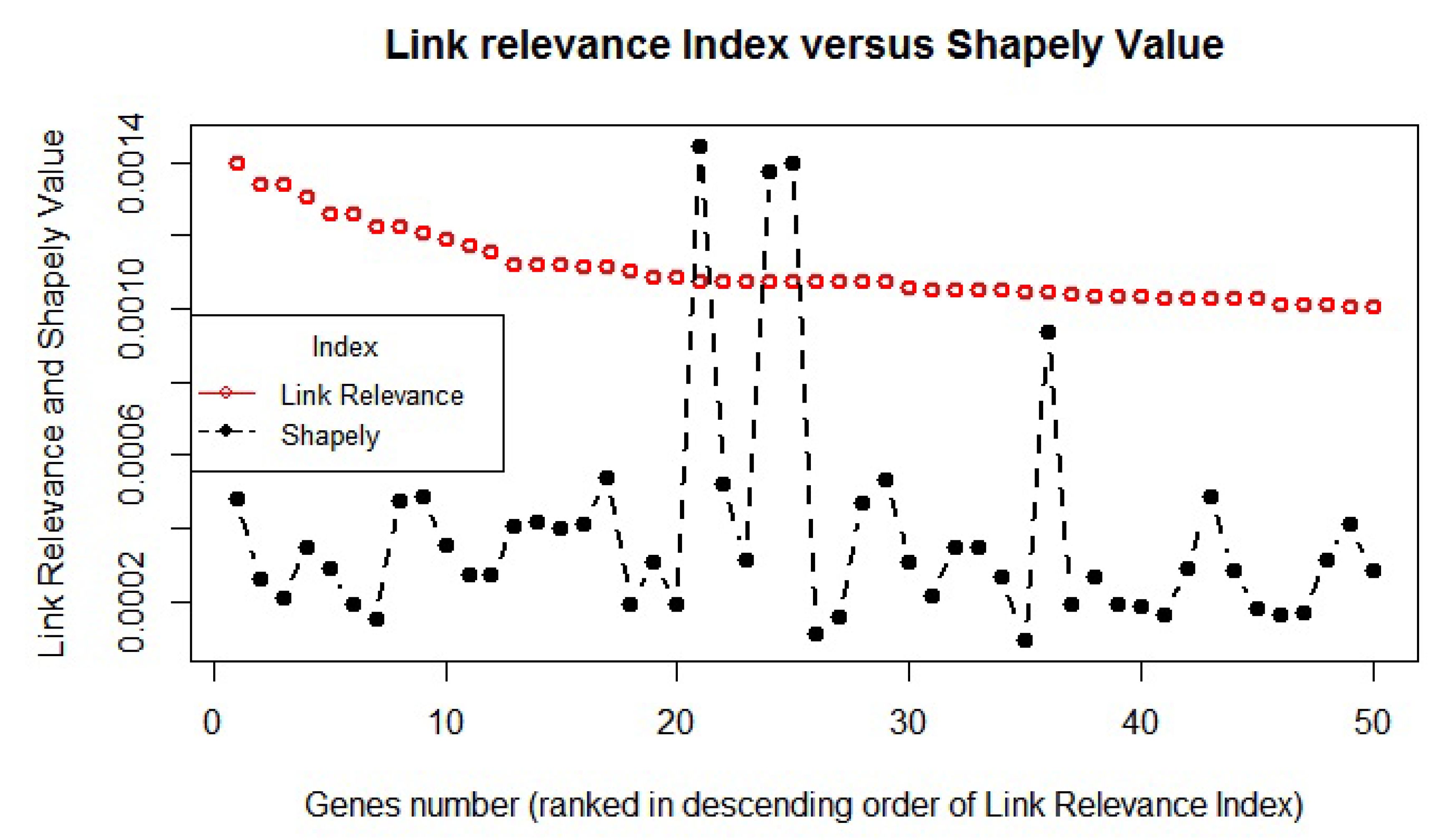 Diagnostics 10 00586 g003