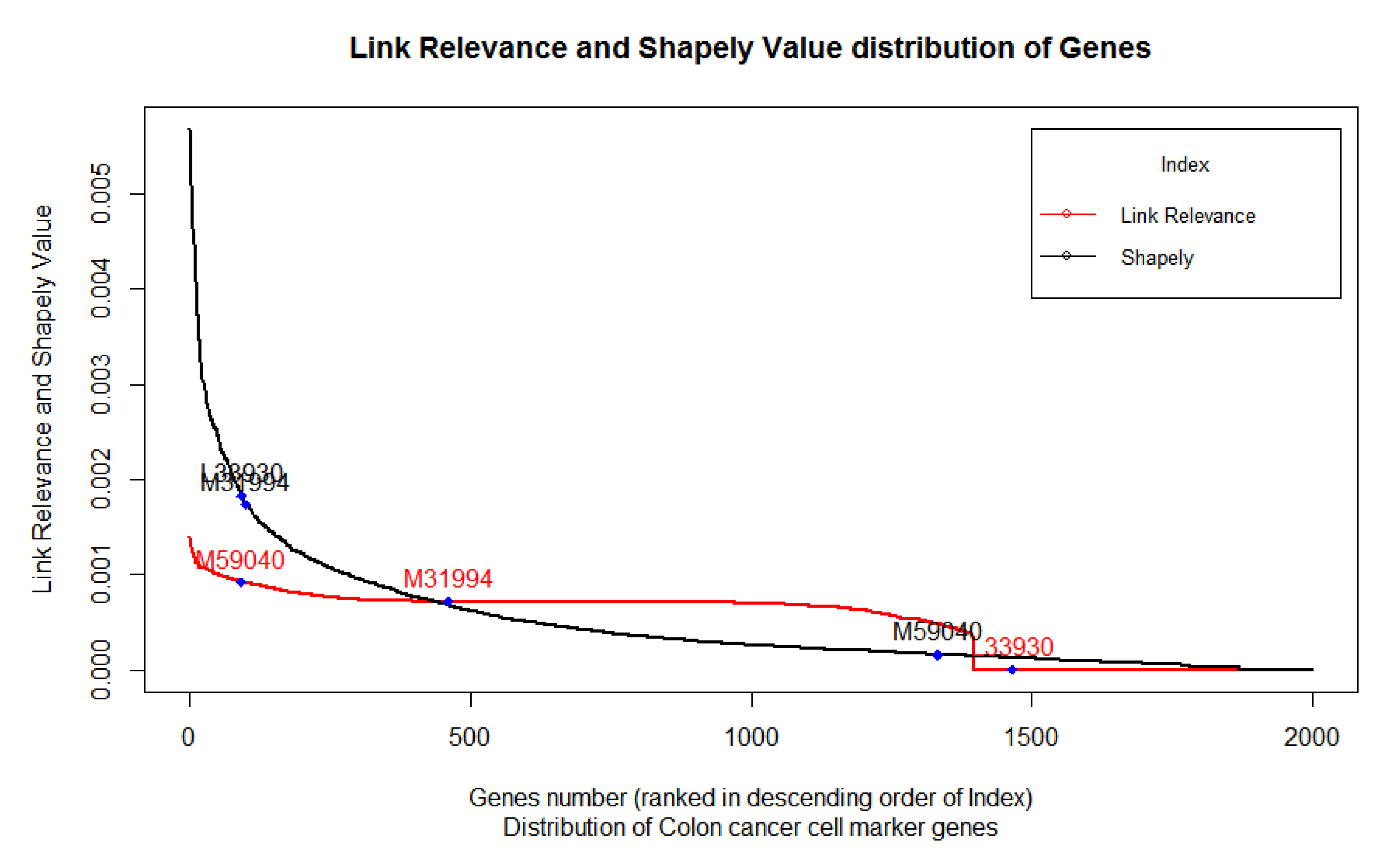 Diagnostics 10 00586 g004
