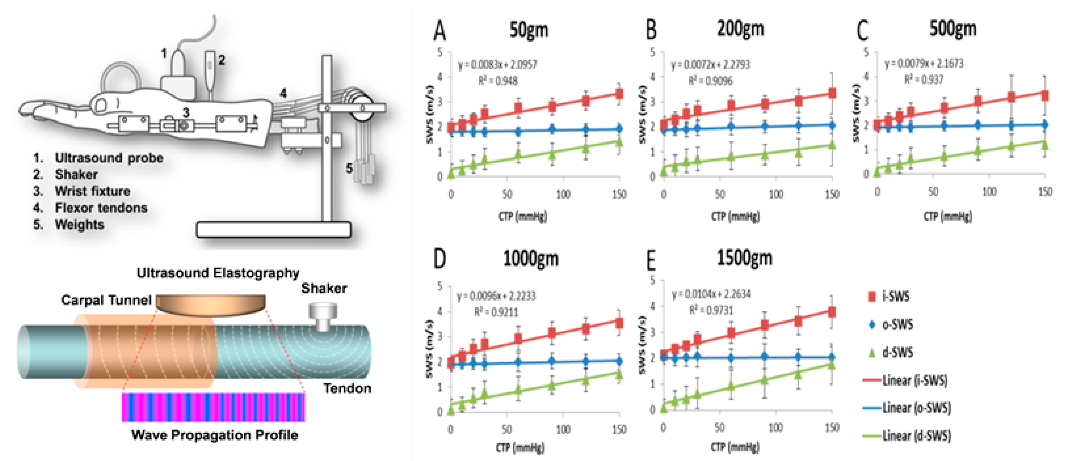 Diagnostics 10 00596 g005