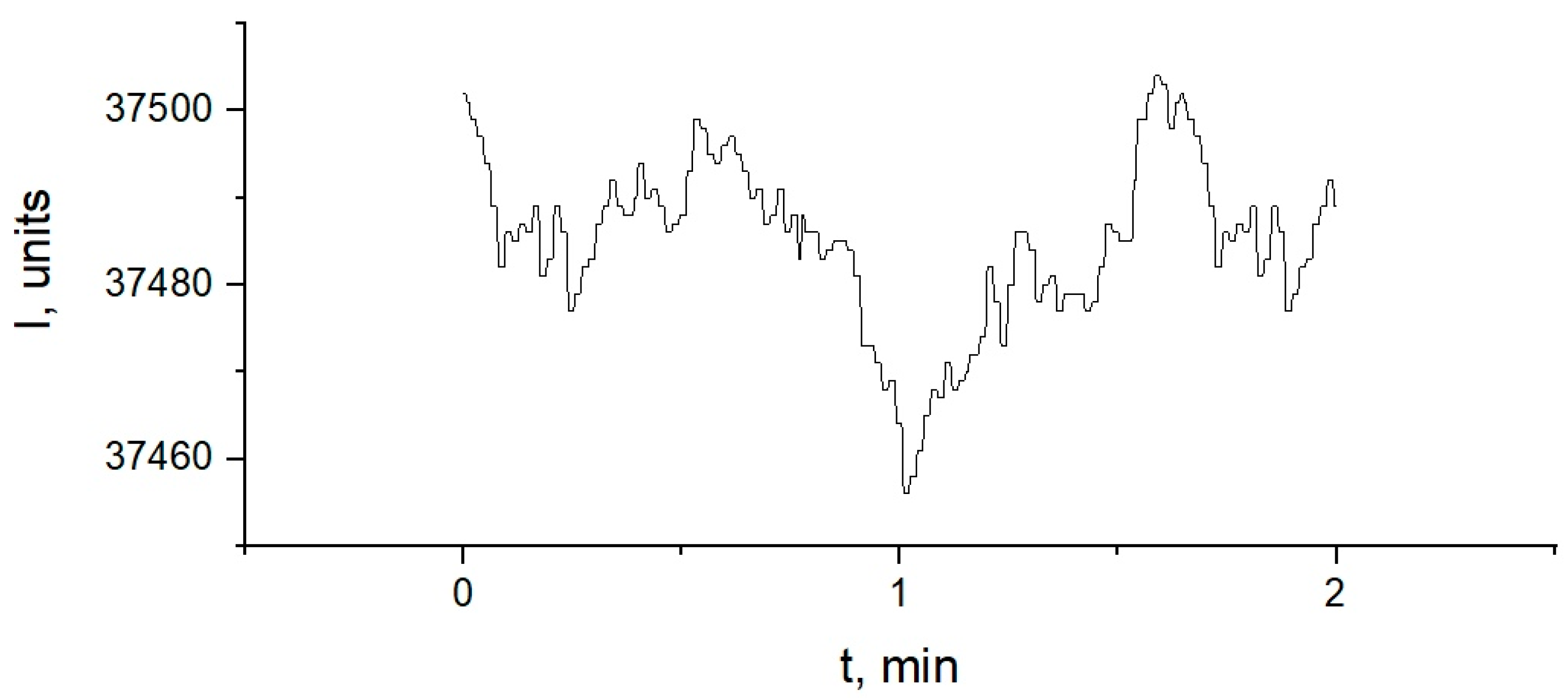 Diagnostics 10 00599 g002