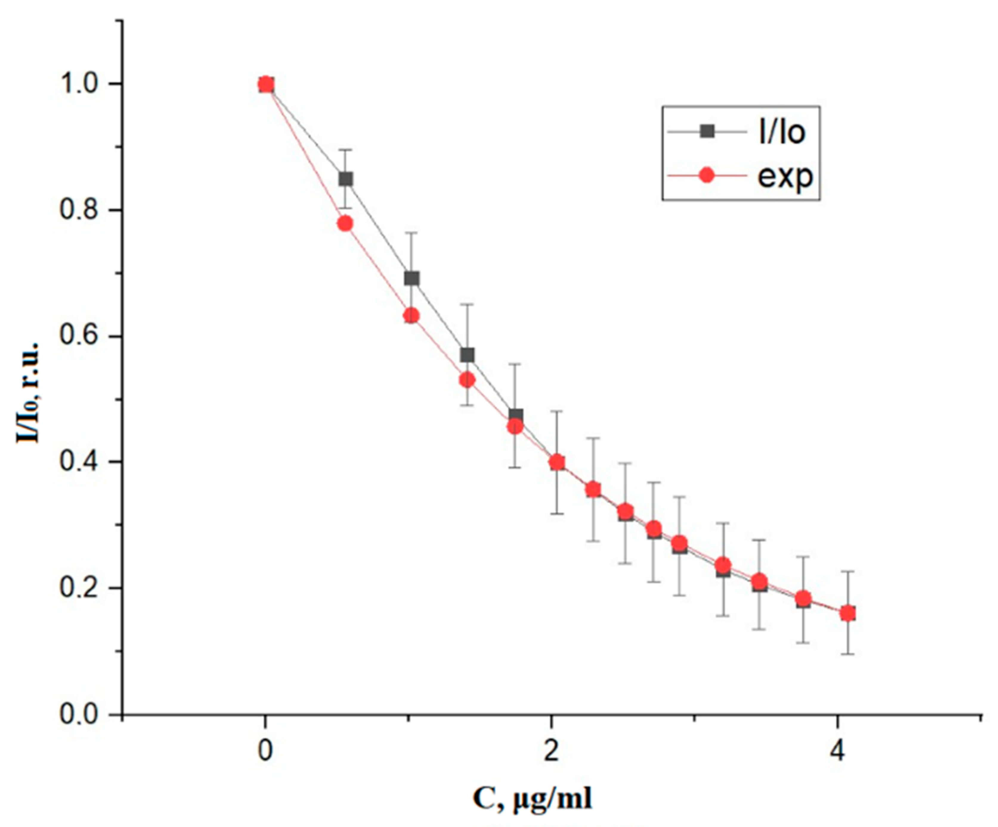 Diagnostics 10 00599 g004