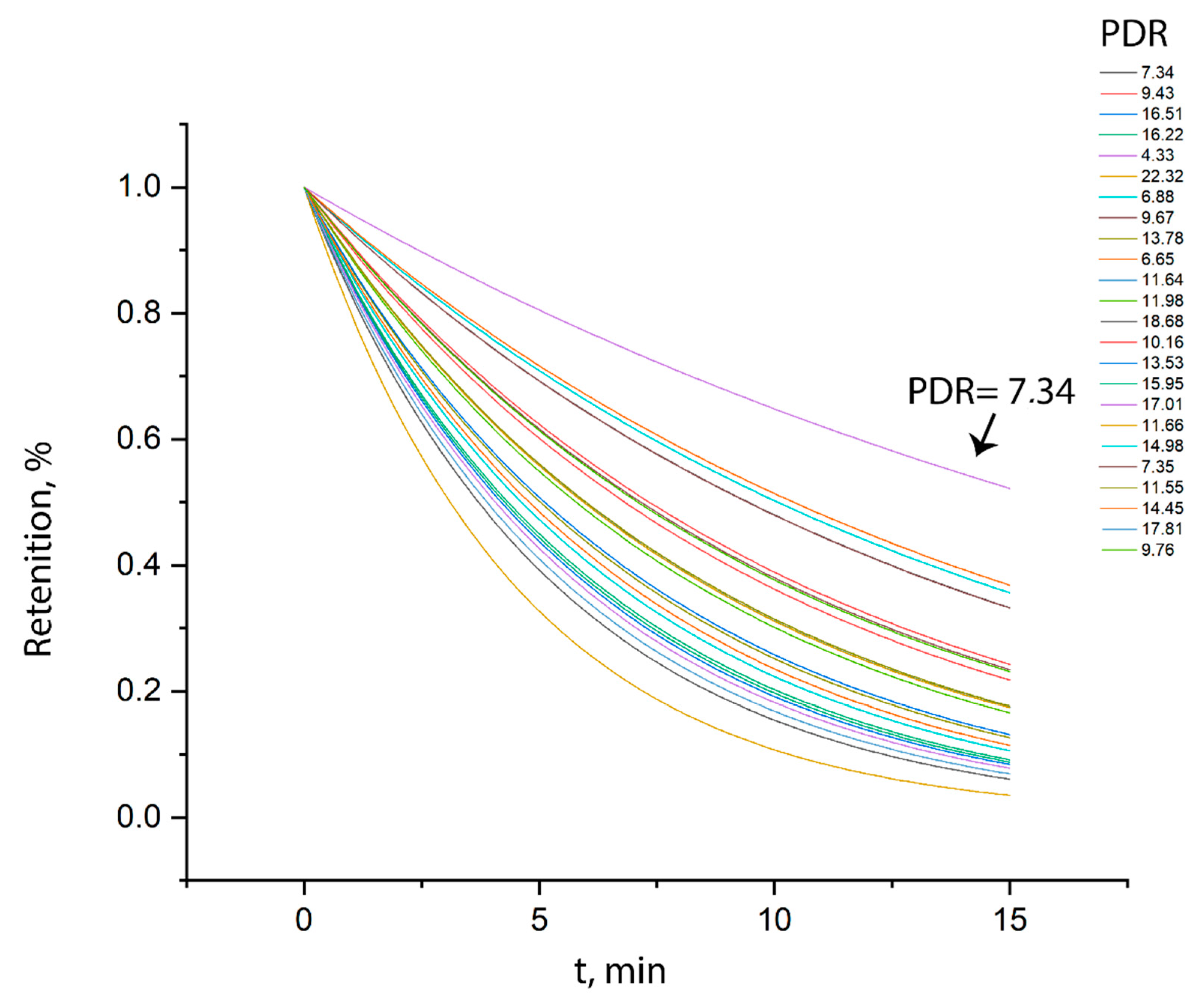 Diagnostics 10 00599 g006