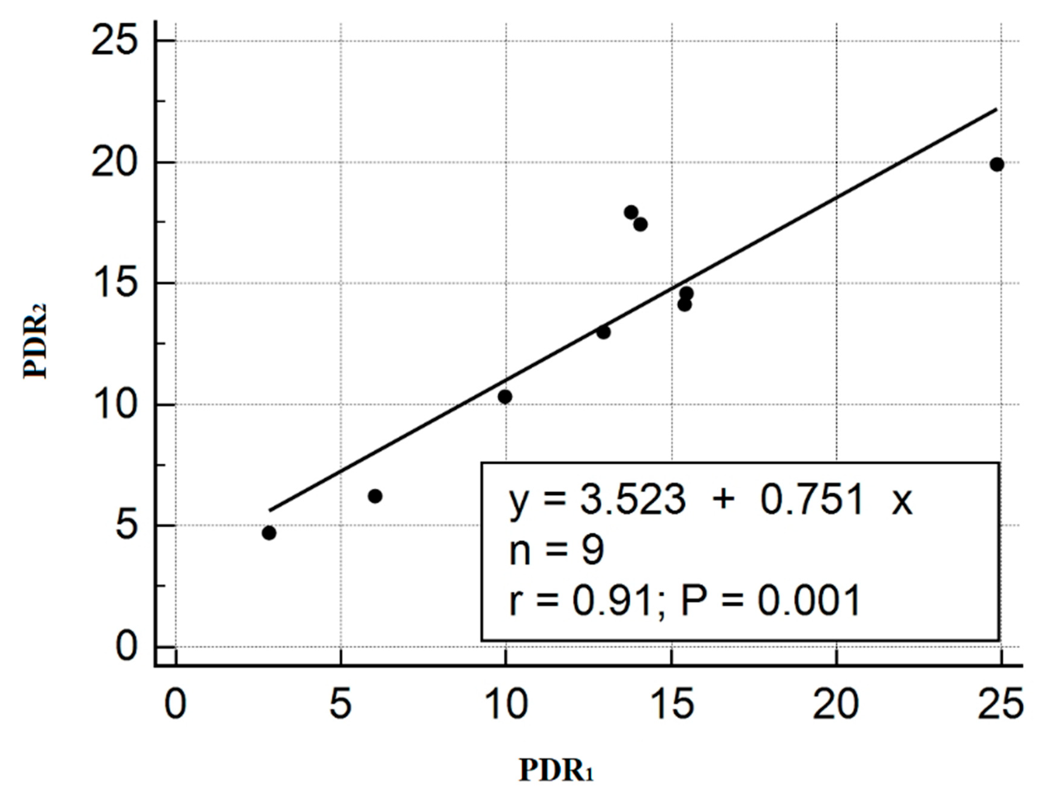Diagnostics 10 00599 g008