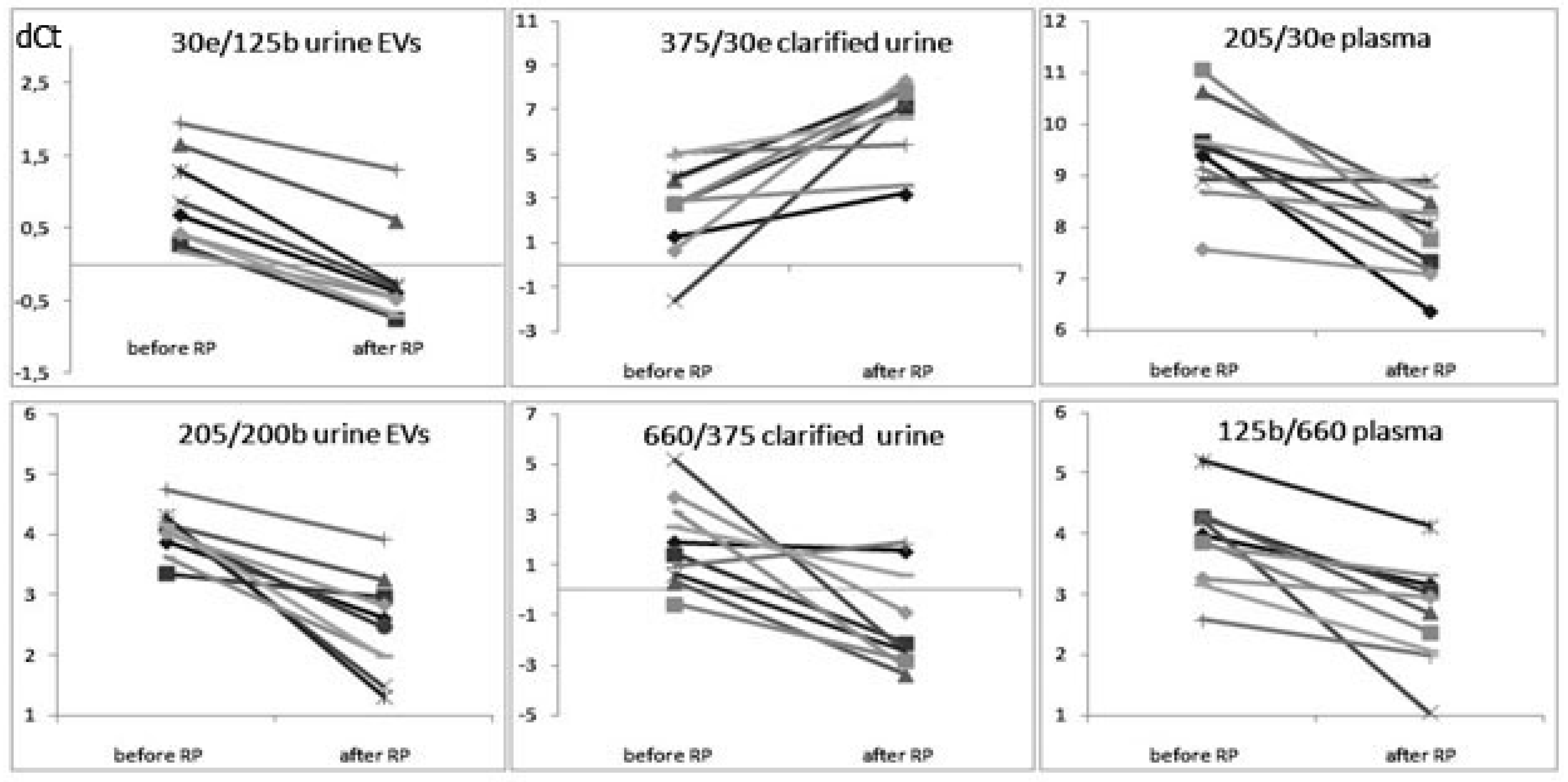 Diagnostics 10 00600 g001