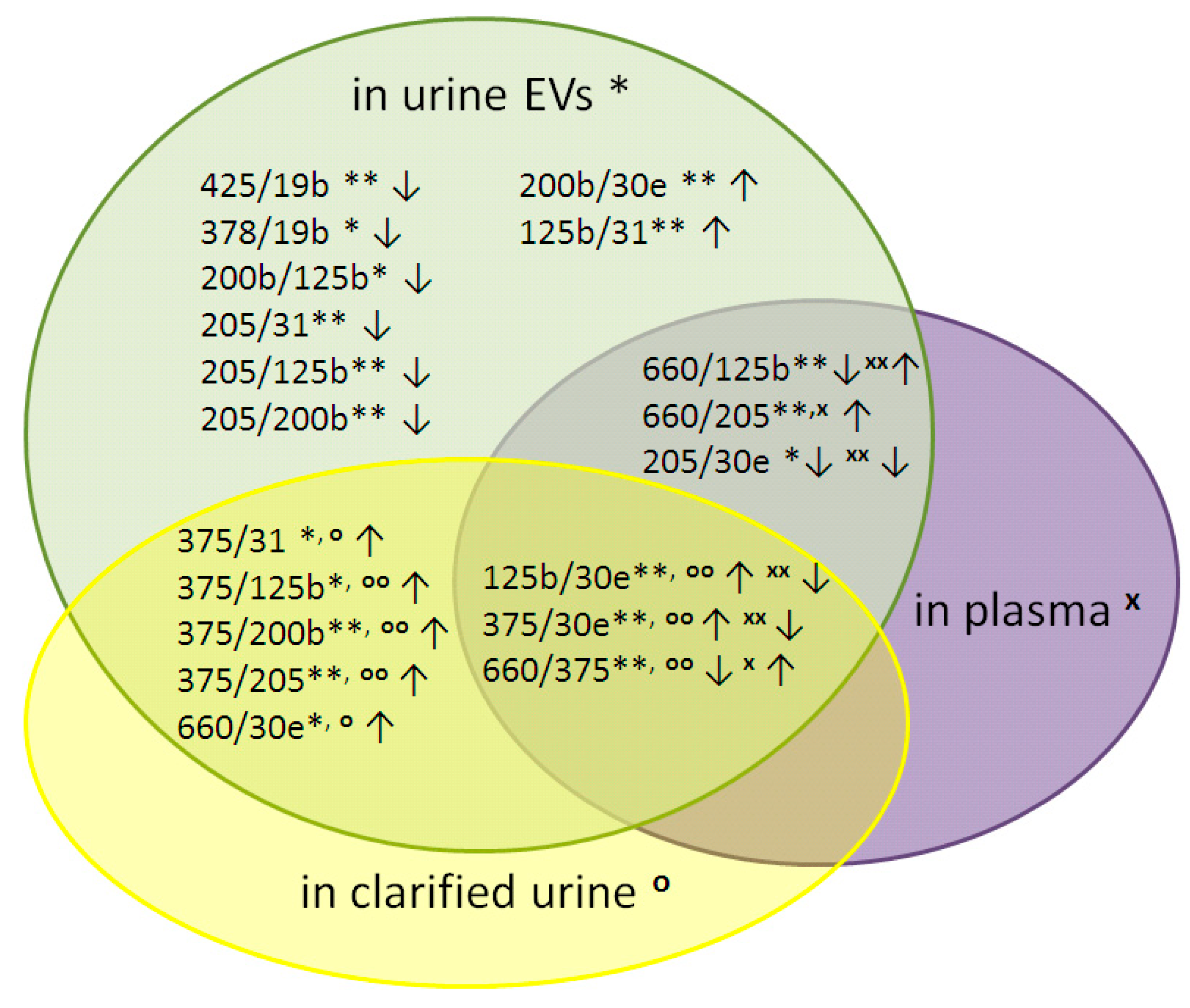 Diagnostics 10 00600 g002