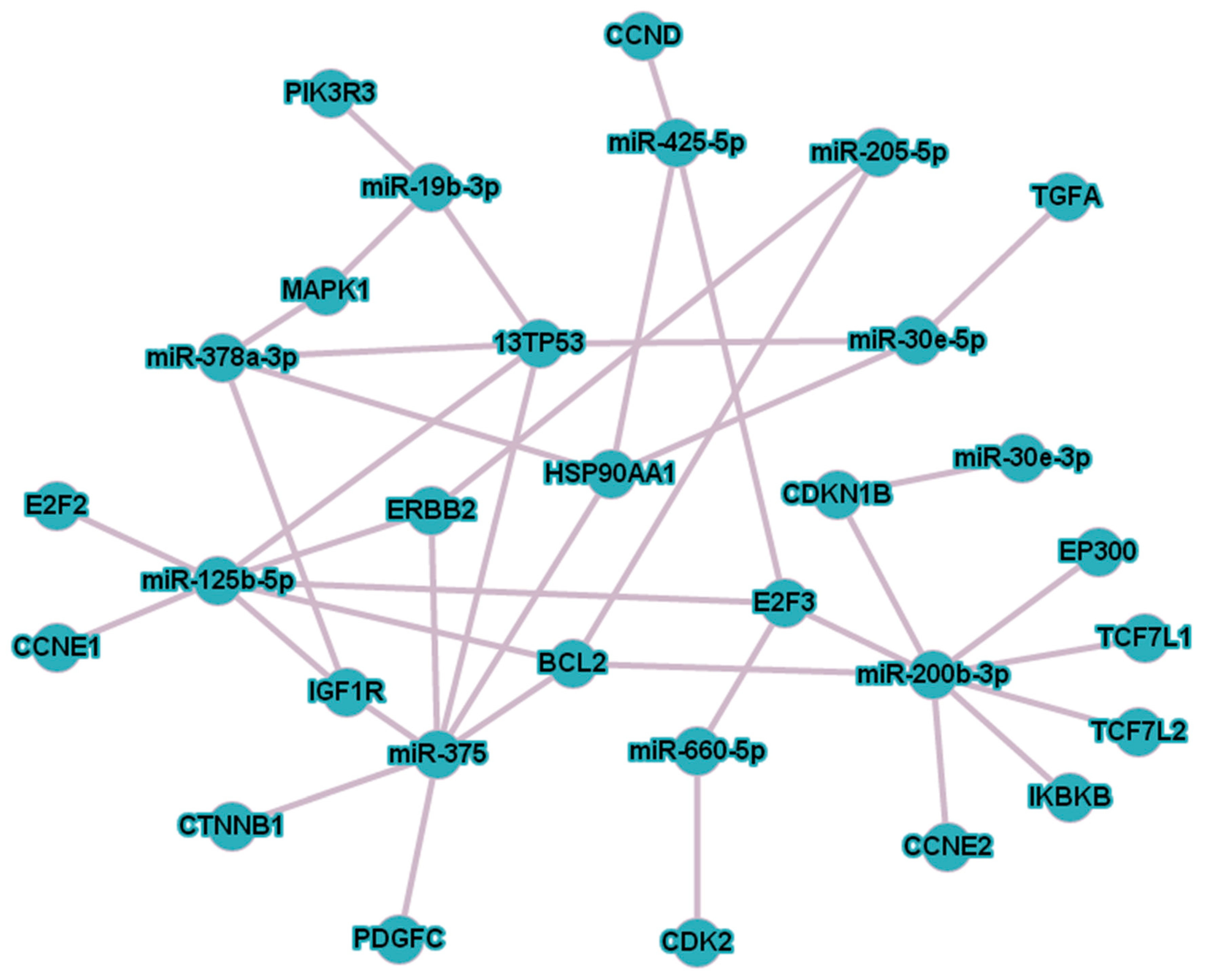 Diagnostics 10 00600 g007