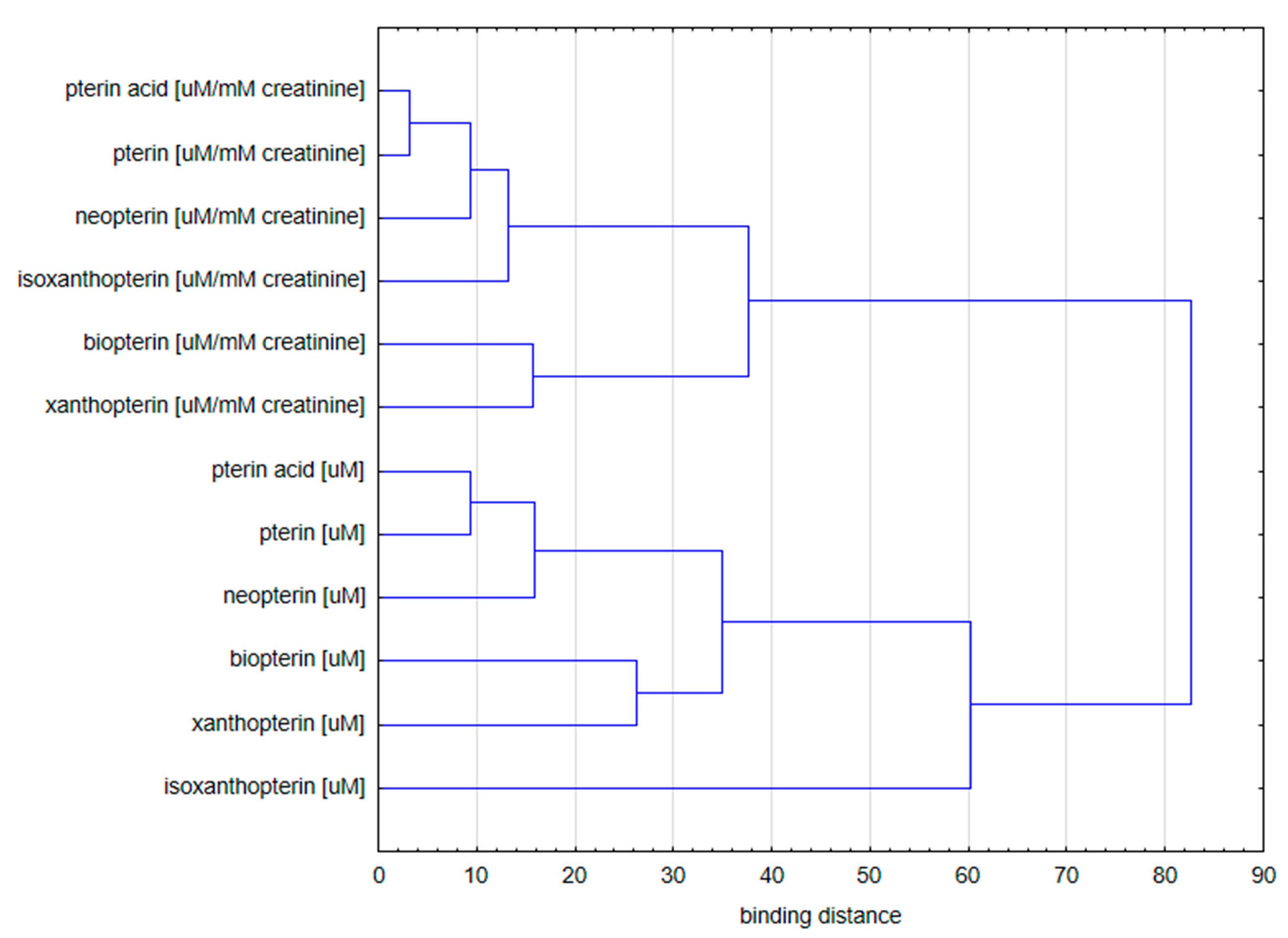 Diagnostics 10 00612 g004