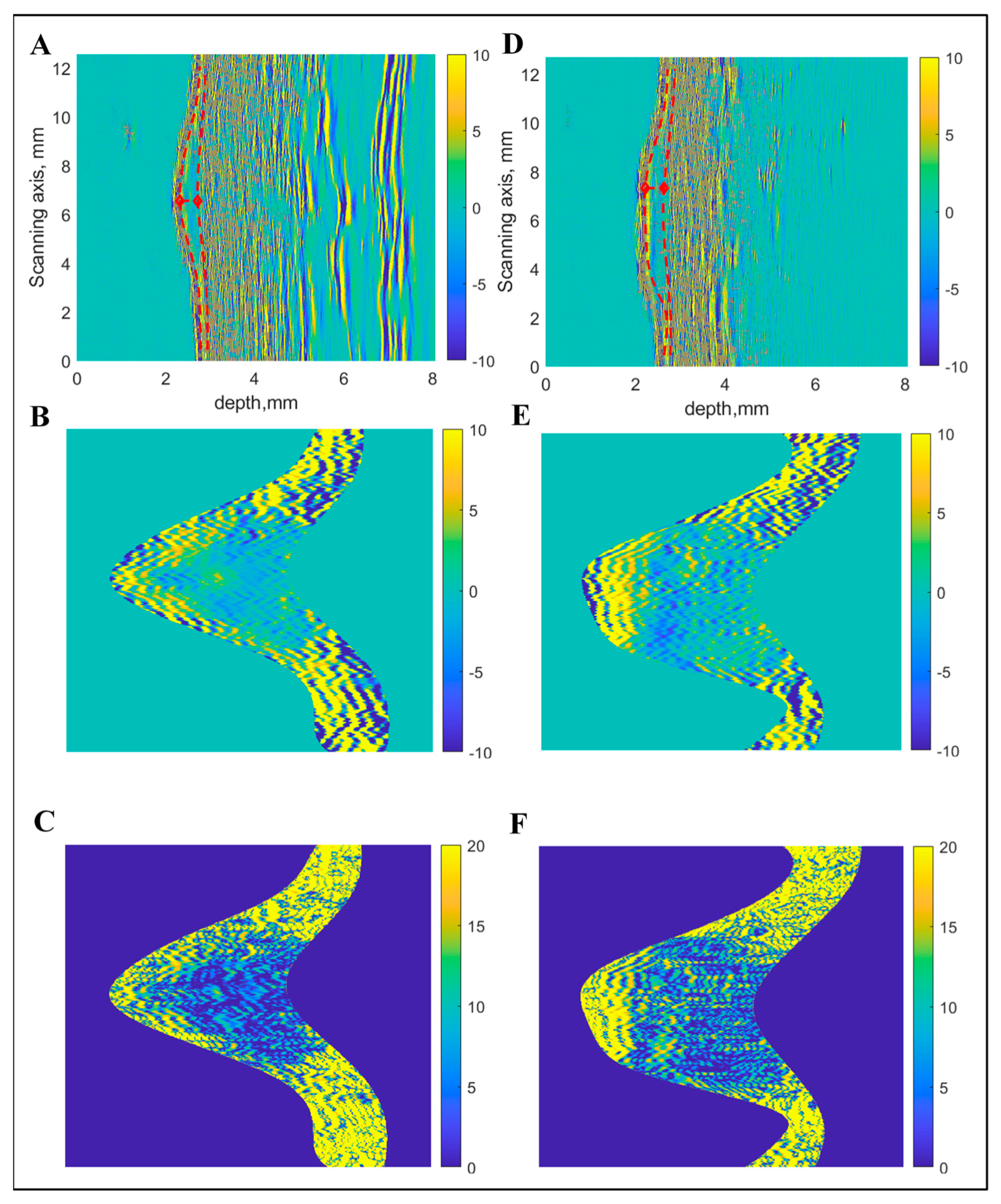 Diagnostics 10 00632 g002