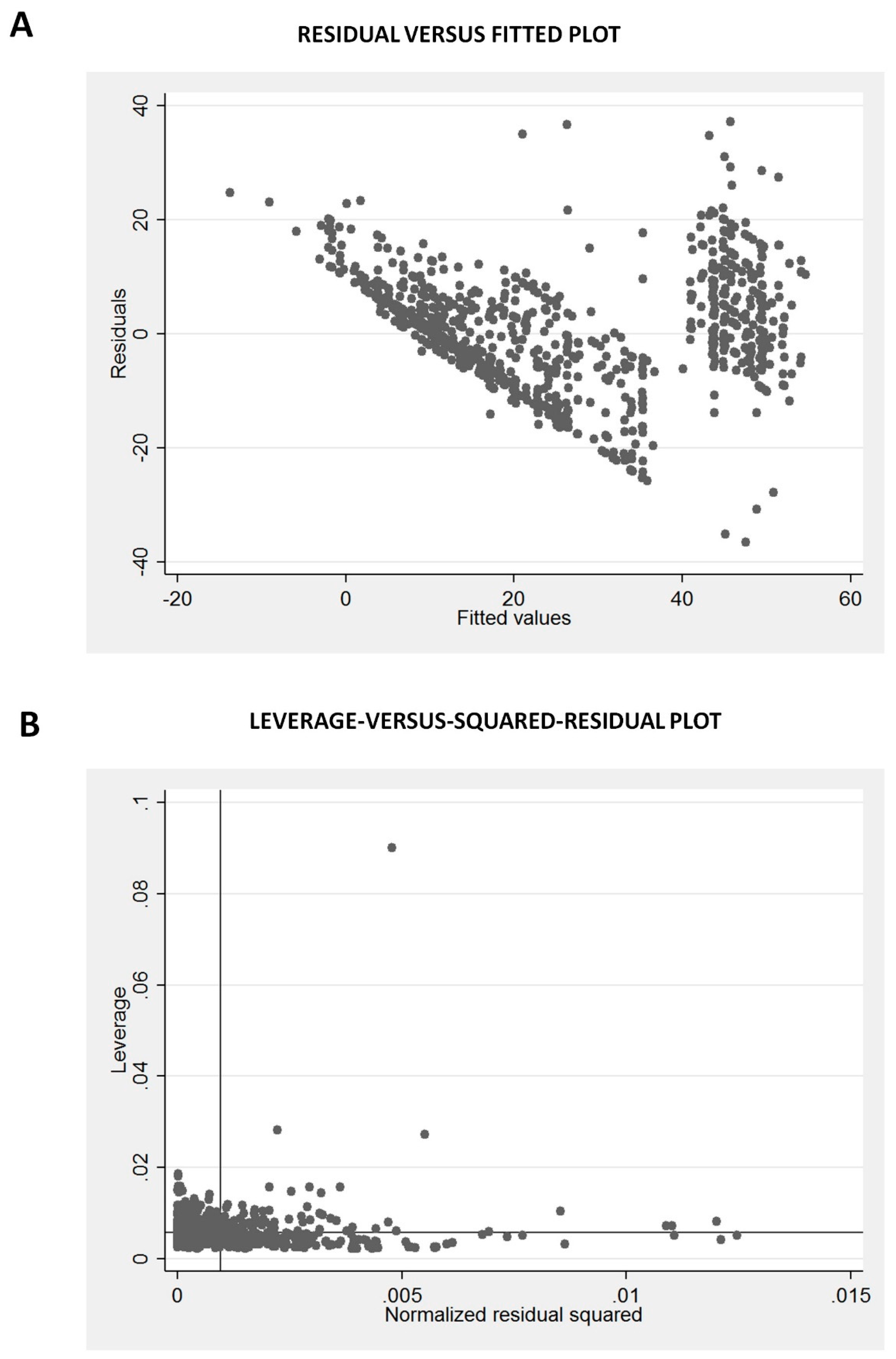 Diagnostics 10 00634 g003