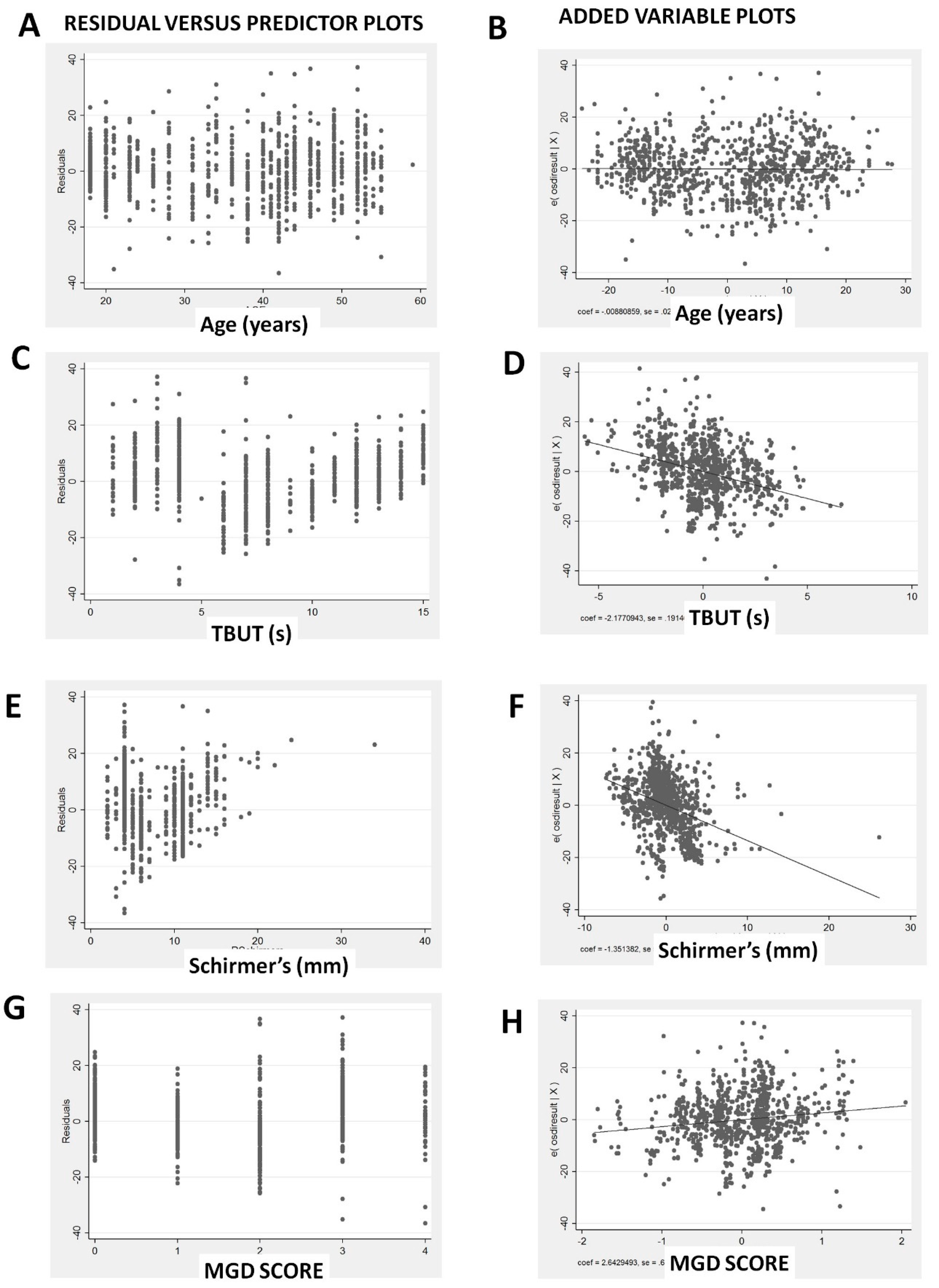 Diagnostics 10 00634 g004